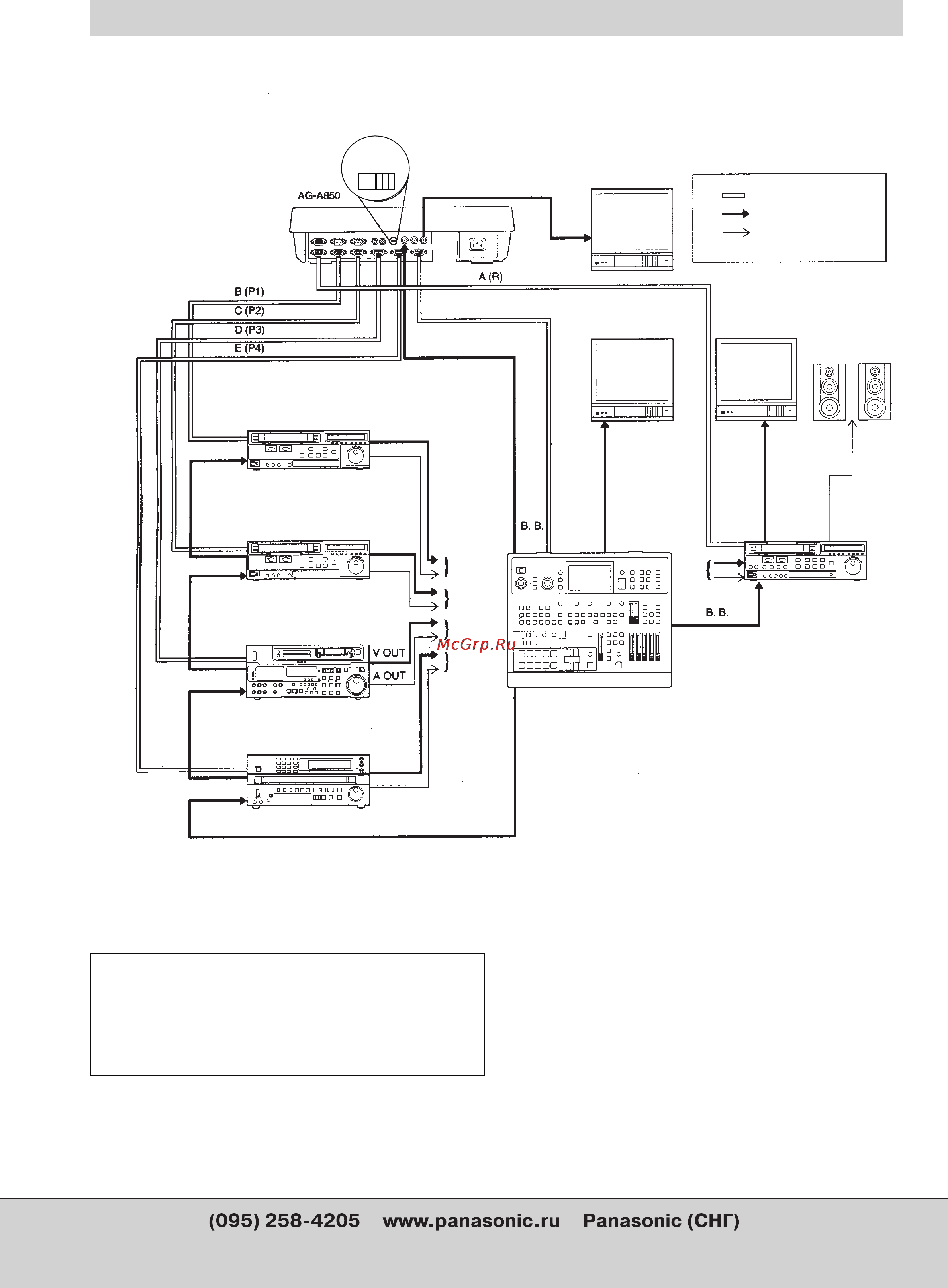 Panasonic AG-A850 [17/84] Подключения монтажной системы
