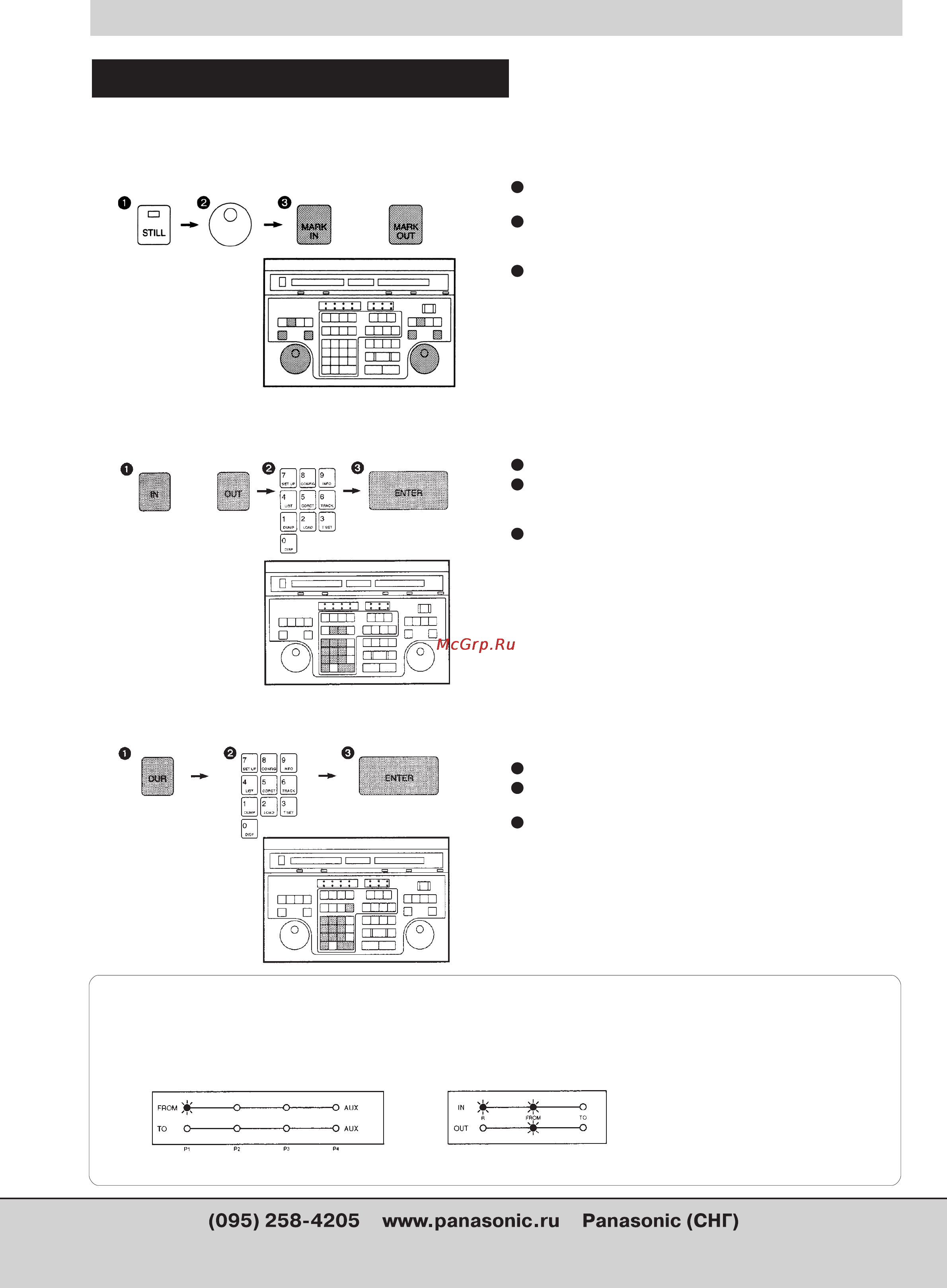 Panasonic AG-A850 [23/84] Процедура редактирования вырезкой