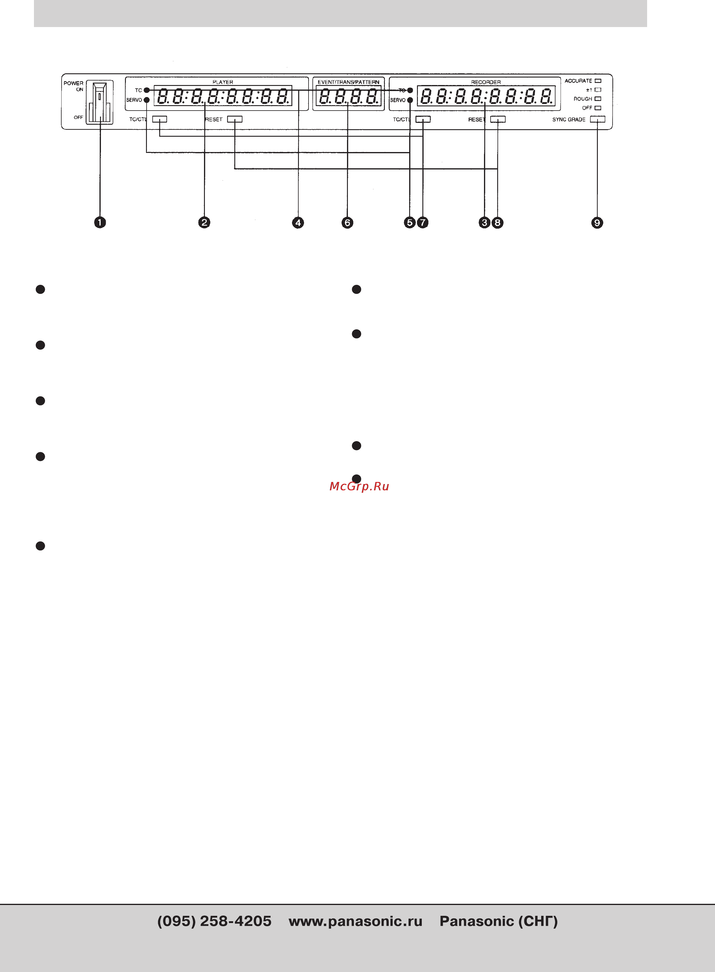 Panasonic AG-A850 [6/84] Дисплей event trans pattern