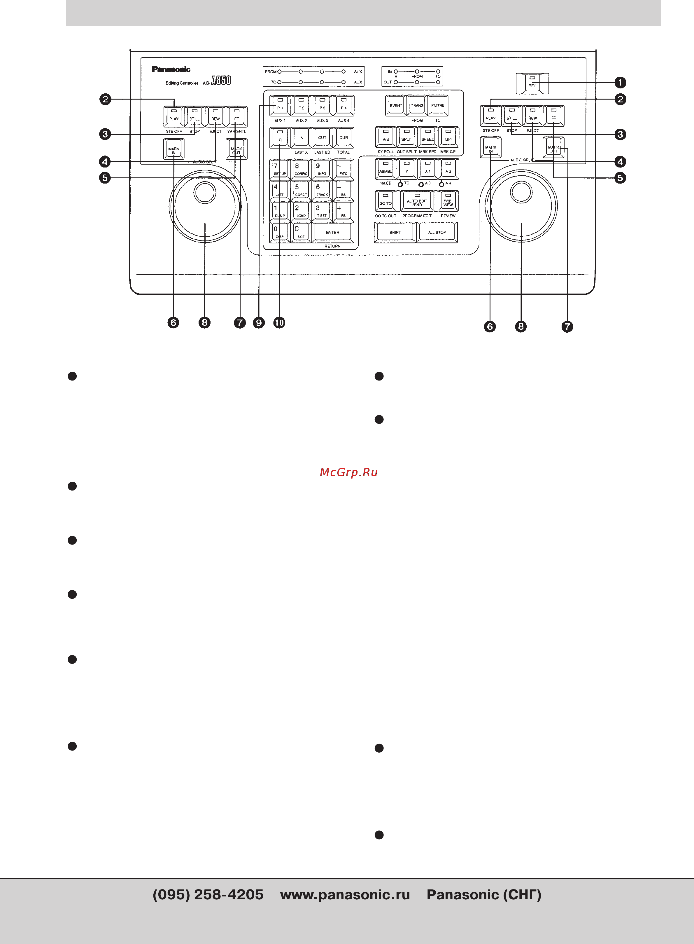 Panasonic AG-A850 [7/84] Область управления player recorder воспроизведение запись