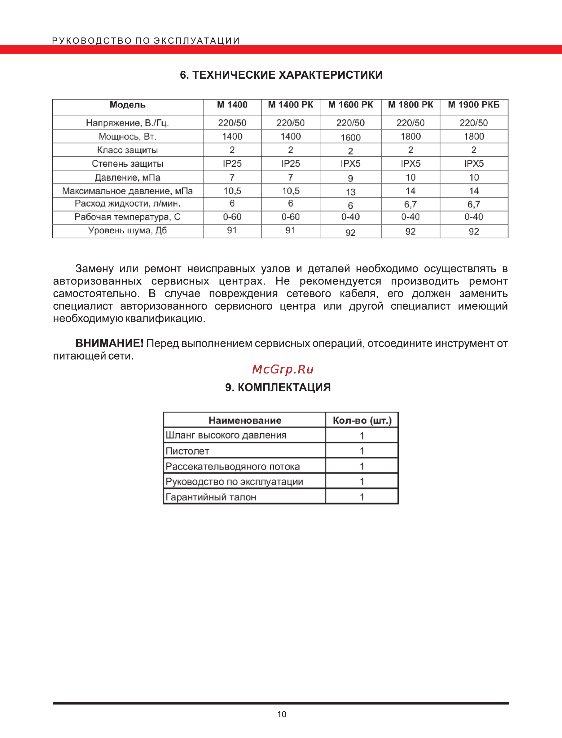 Elitech М 1900 РБК [10/12] Руководство по эксплуатации