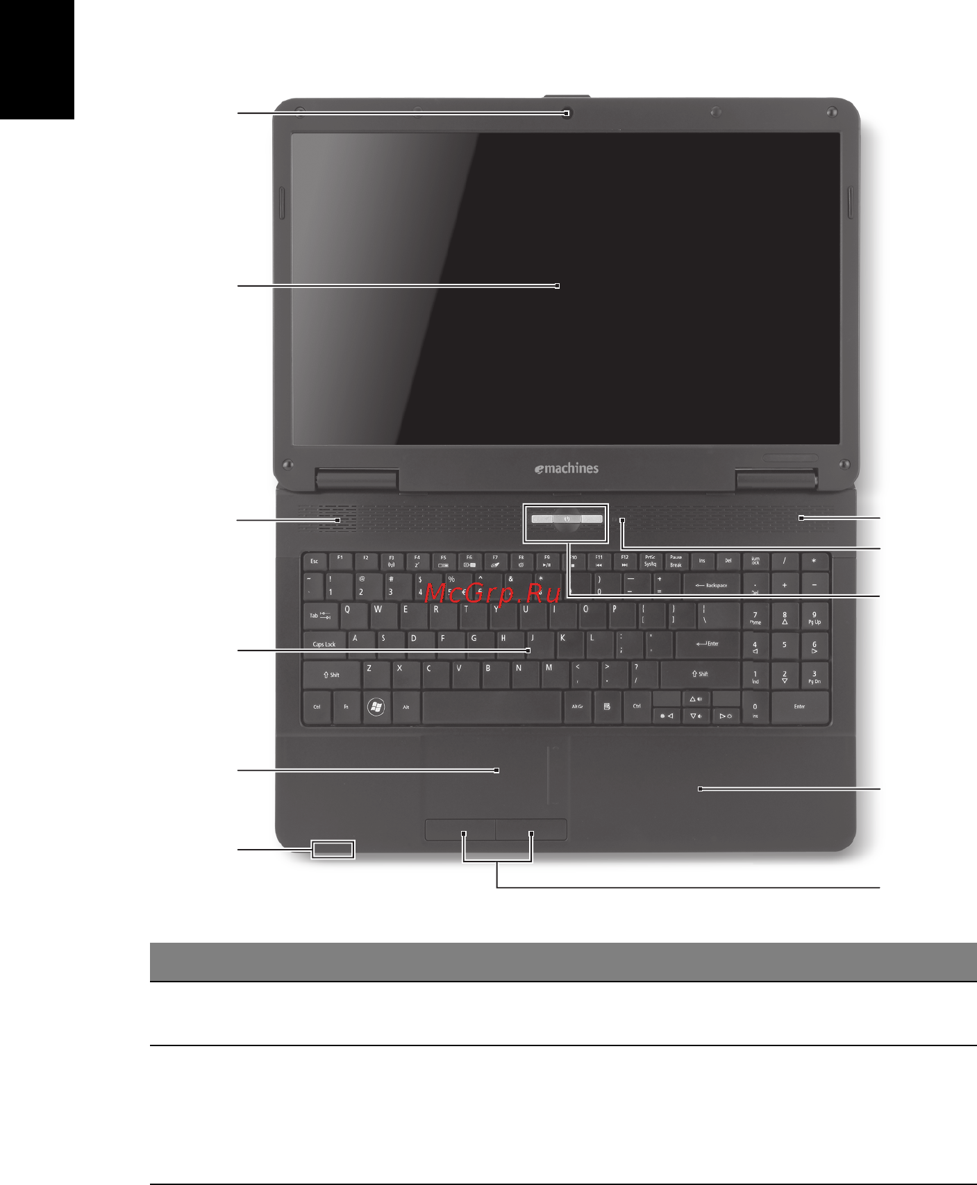 E-Machines D528-902G25Mikk [4/10] Знакомство с ноутбуком emachines