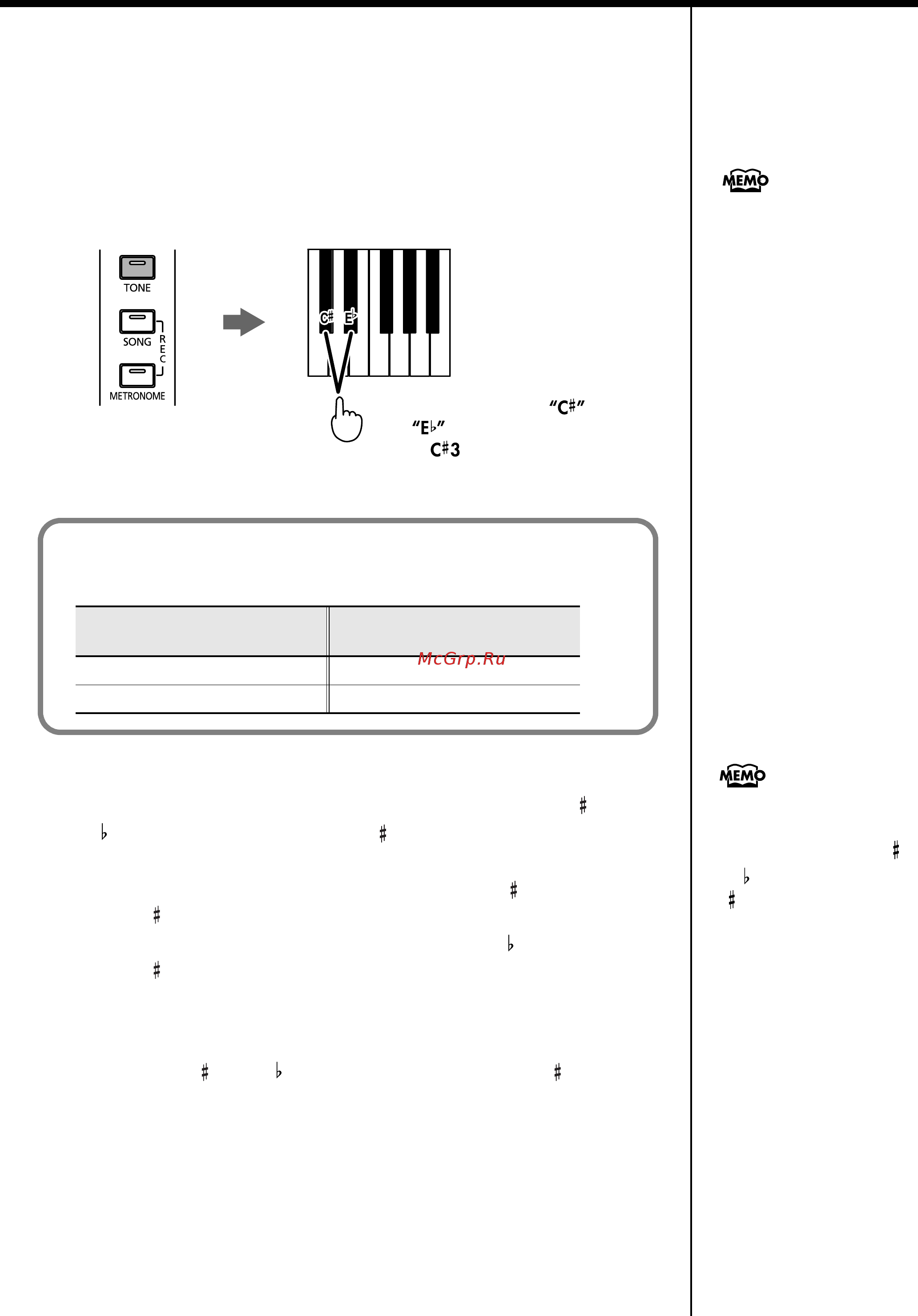 Roland RP101-ERW [19/48] Режиме наложения dual play dual balance
