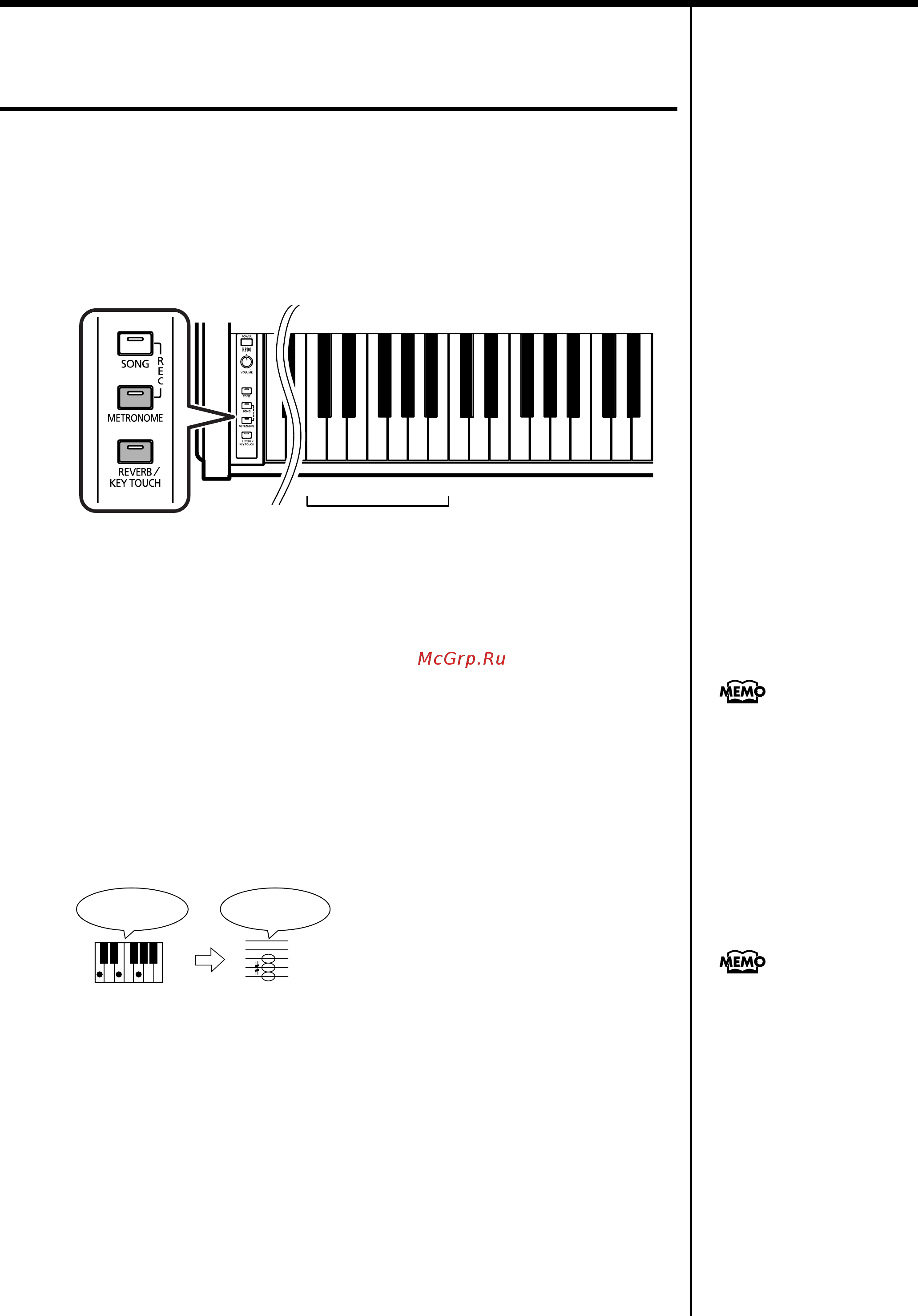 Roland RP101-ERW [23/48] Транспонирование клавиатуры transpose