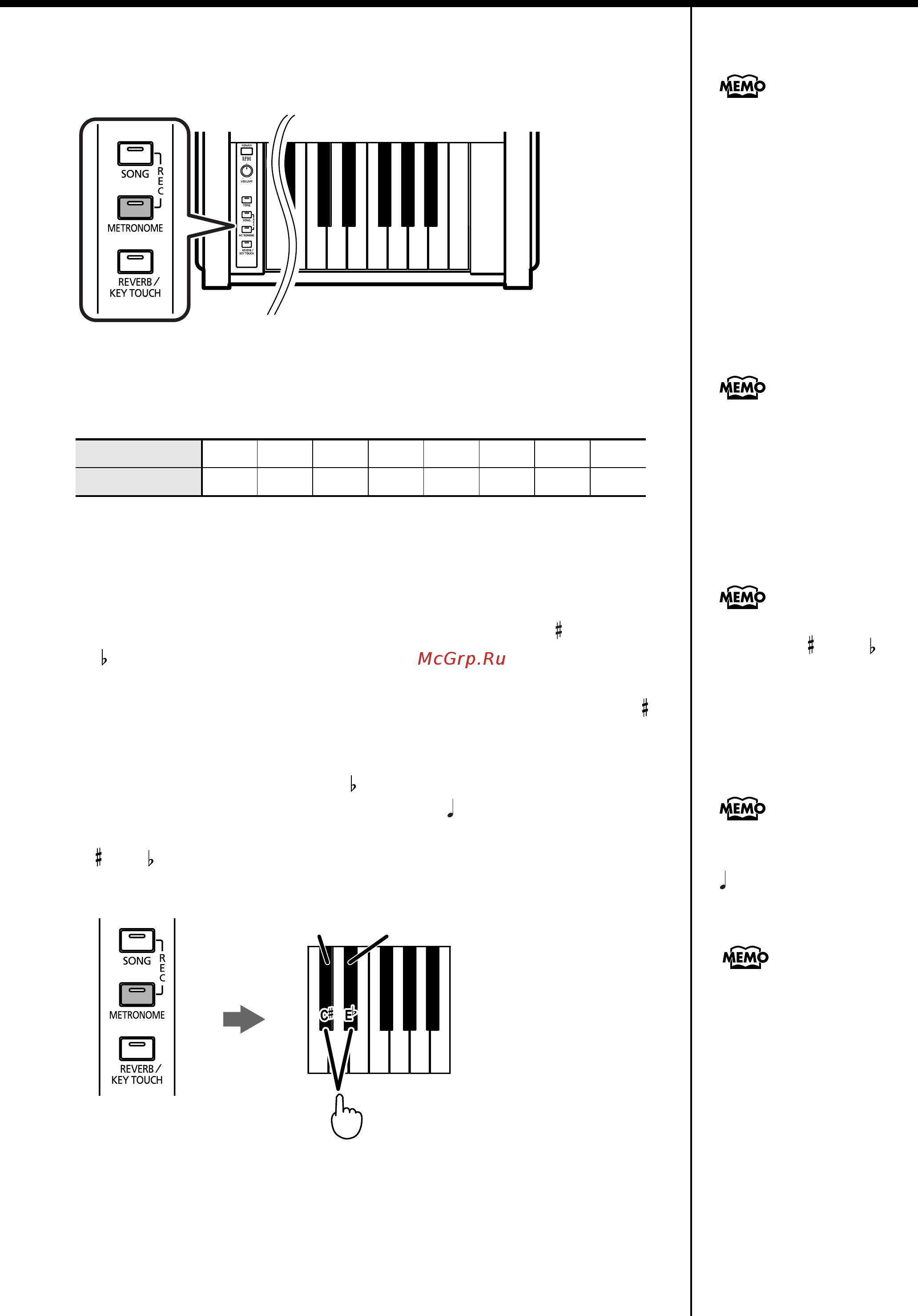 Roland RP101-ERW [27/48] Настройка громкости метронома