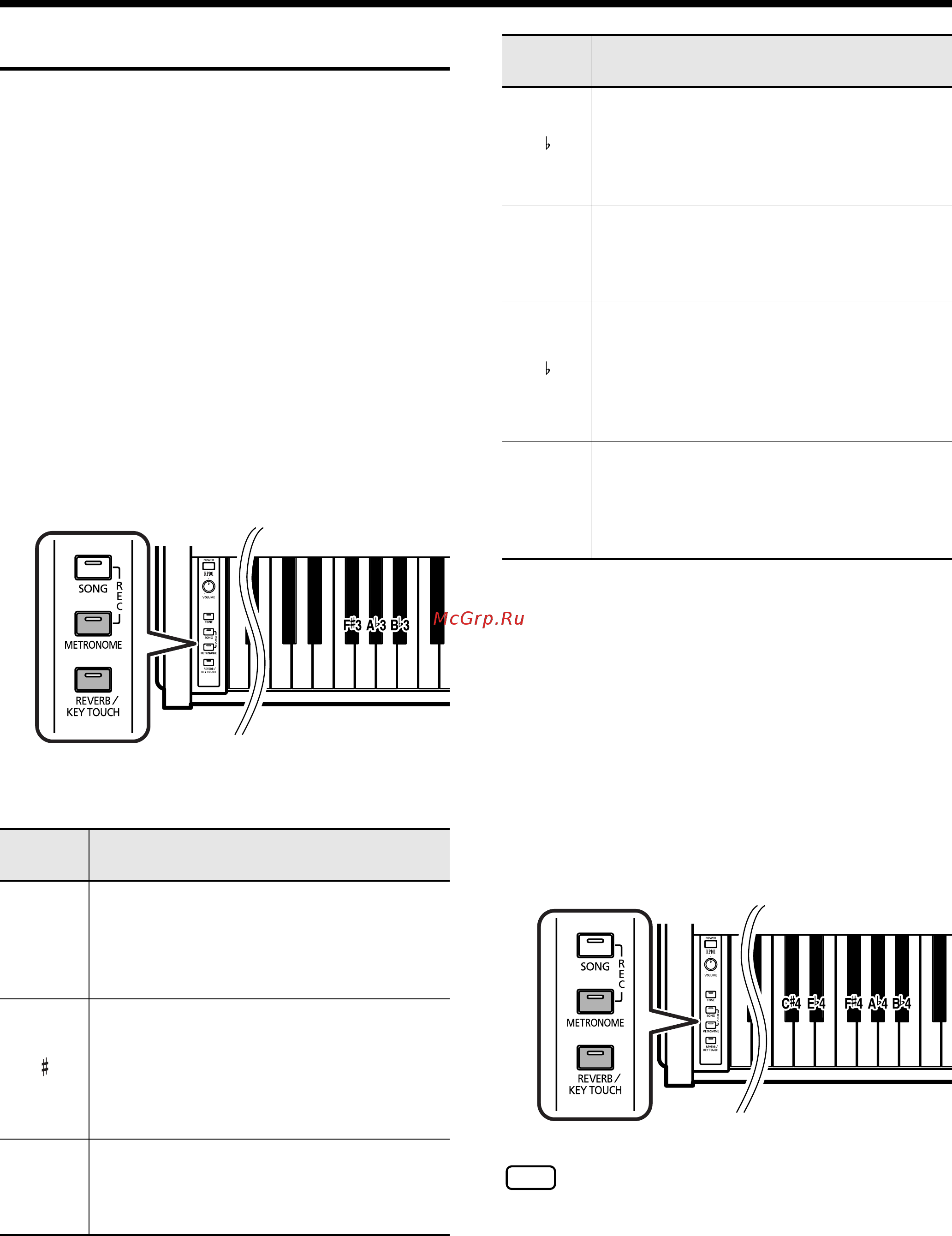 Roland RP101-ERW [33/48] Настройка темперации