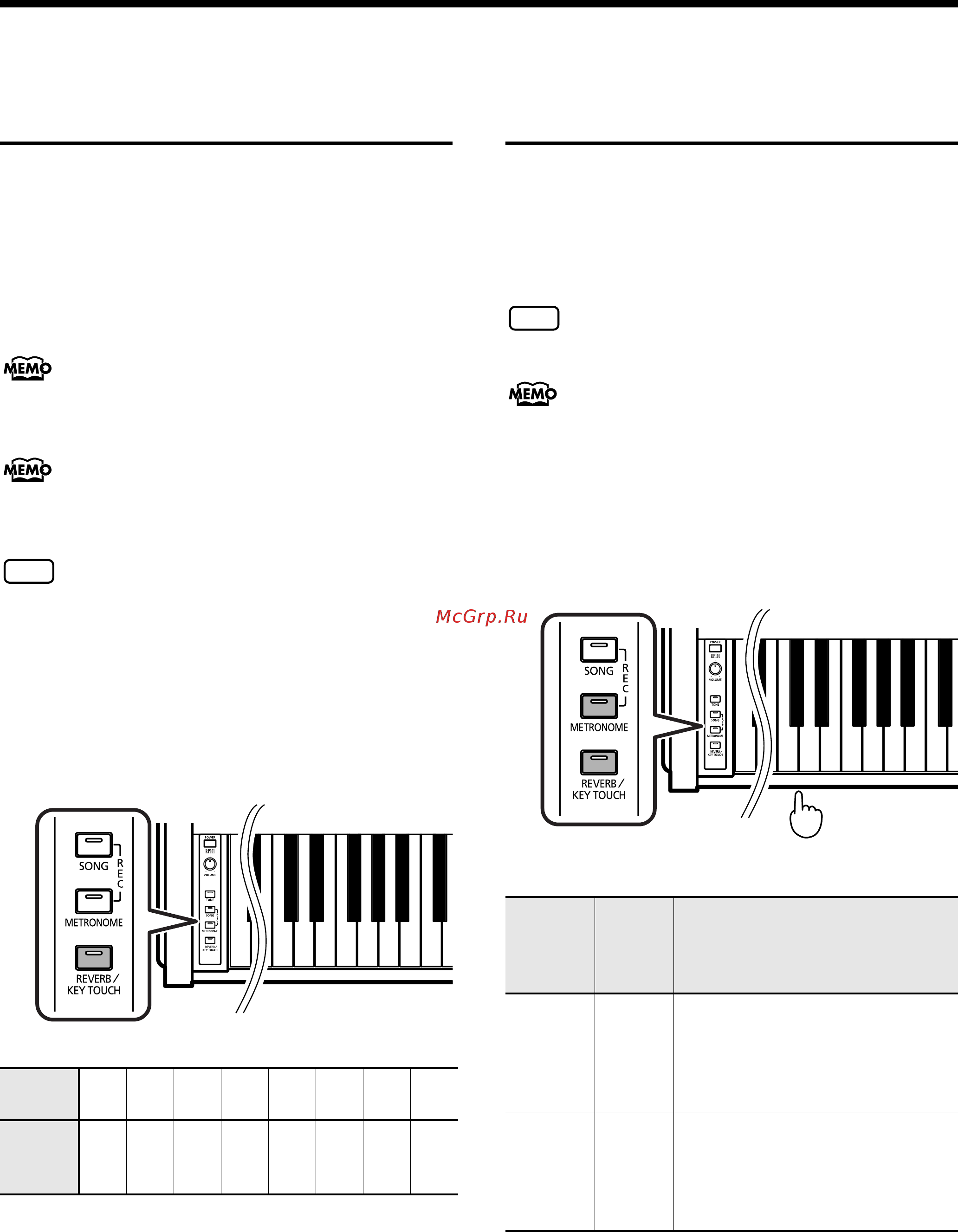 Roland RP101-ERW [34/48] Выбор кривой строя растянутый строй stretch tuning