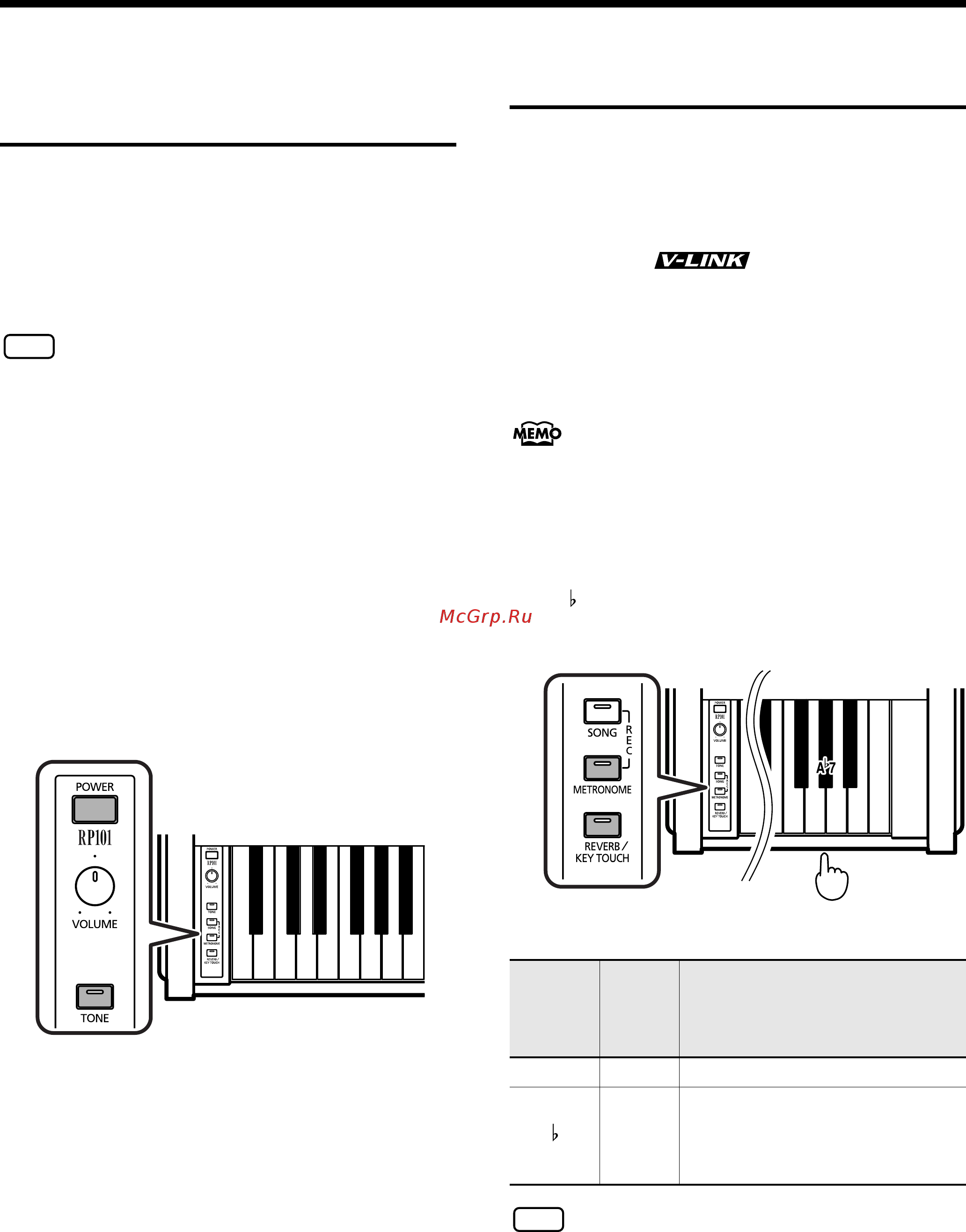 Roland RP101-ERW [35/48] Использование функции v ыик