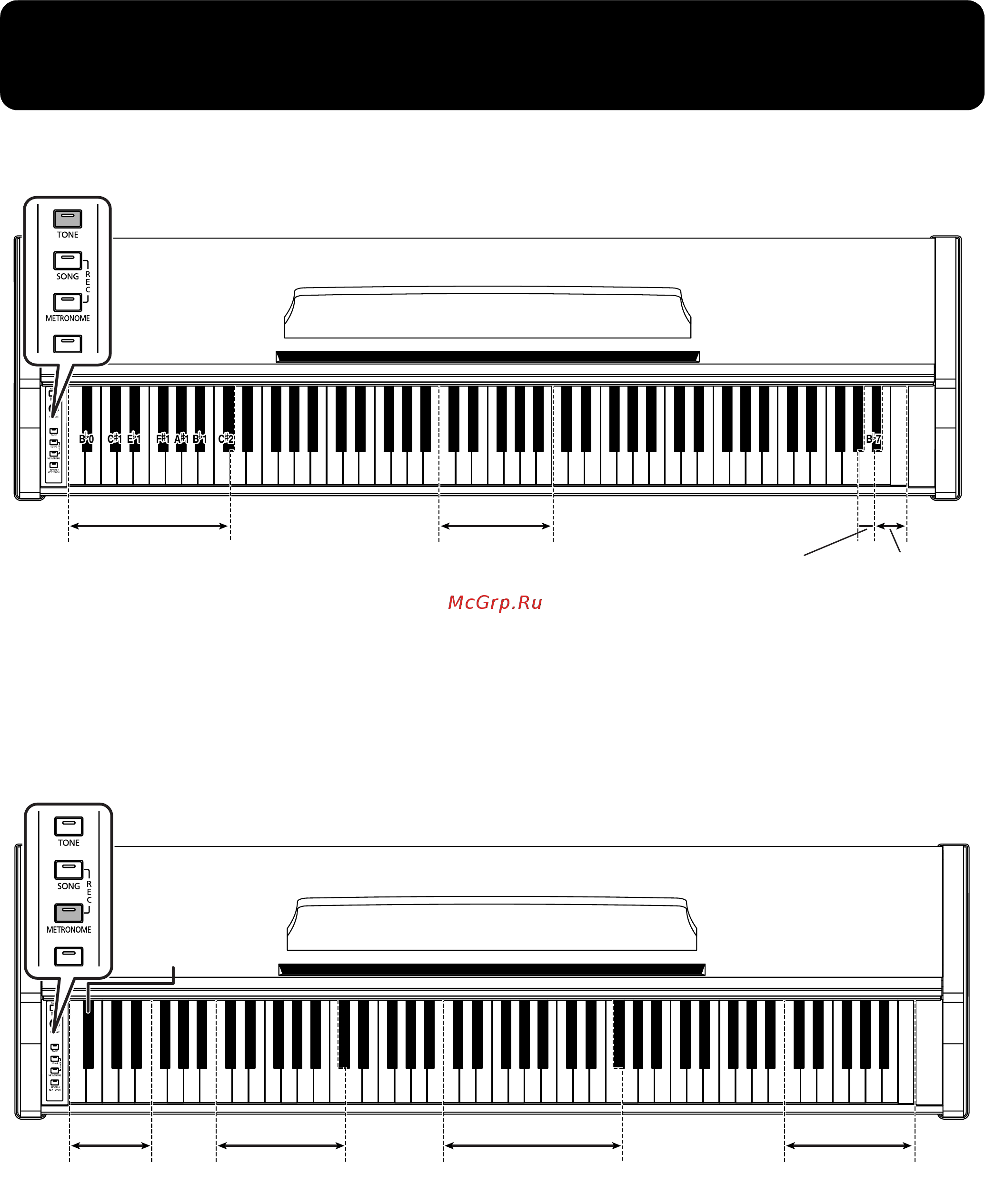 Roland RP101-ERW [44/48] Краткое описание операций