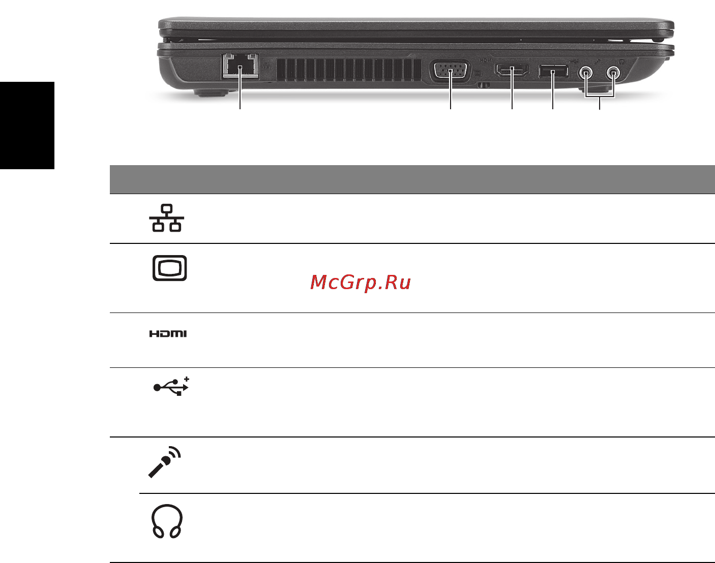 E-Machines E528-T353G25Mikk [8/10] 1 3 4 5
