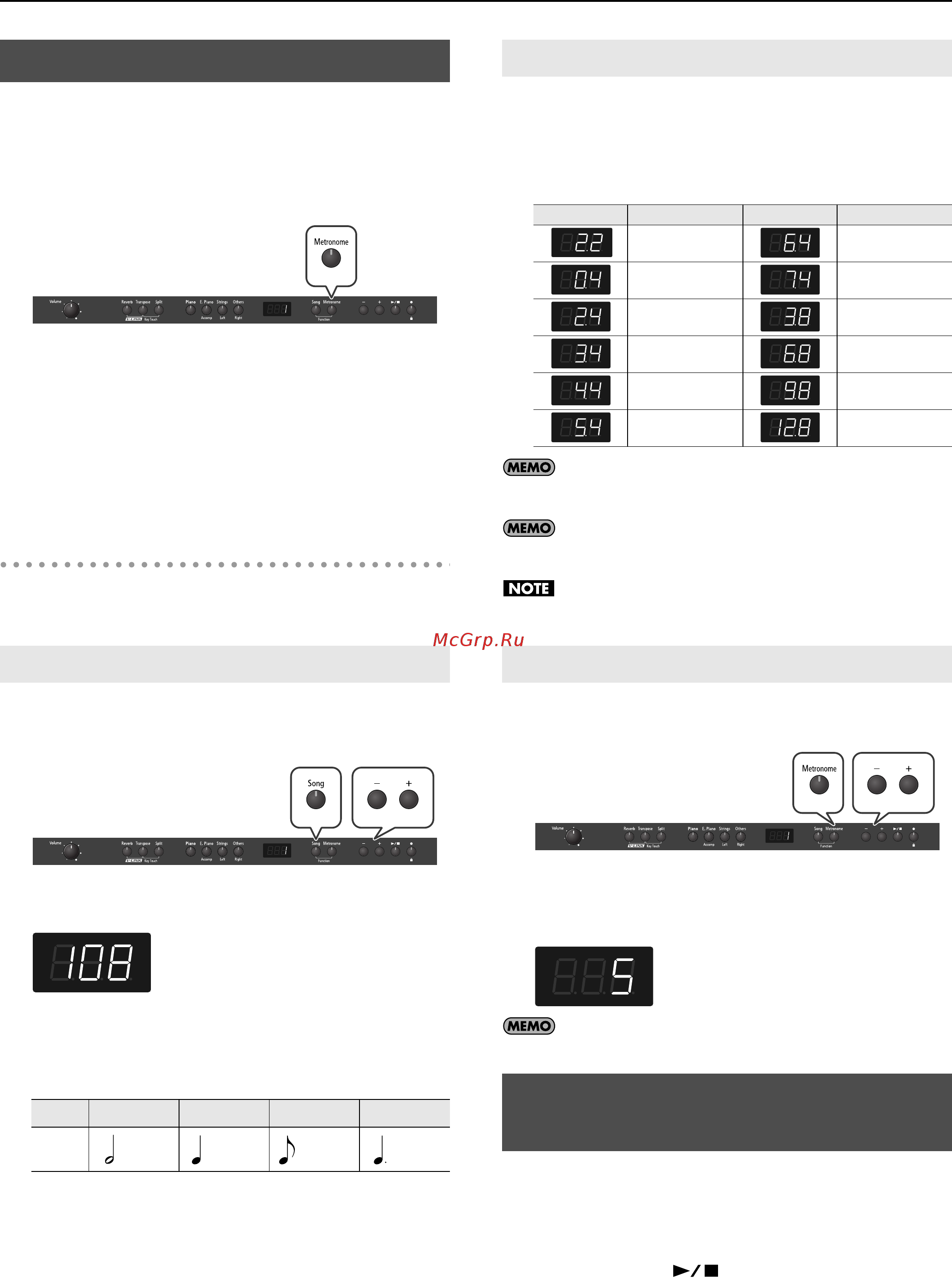 Roland RP201-RWA [26/61] Сил