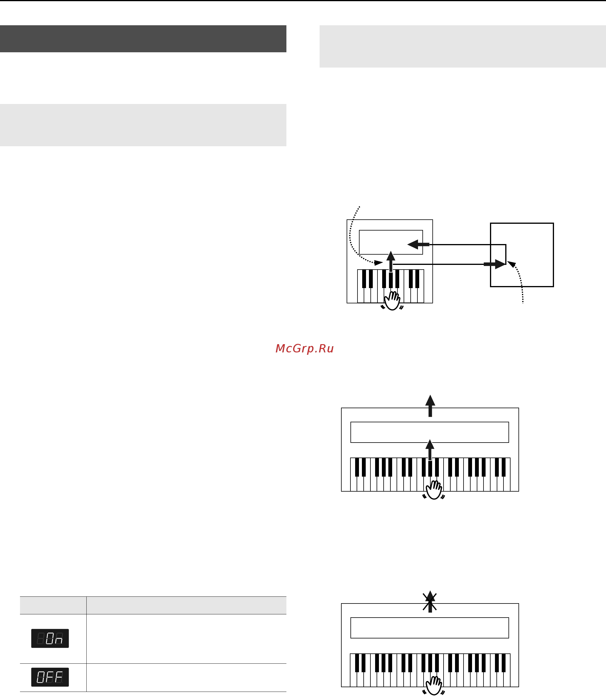 Roland RP201-RWA [41/61] Установки midi