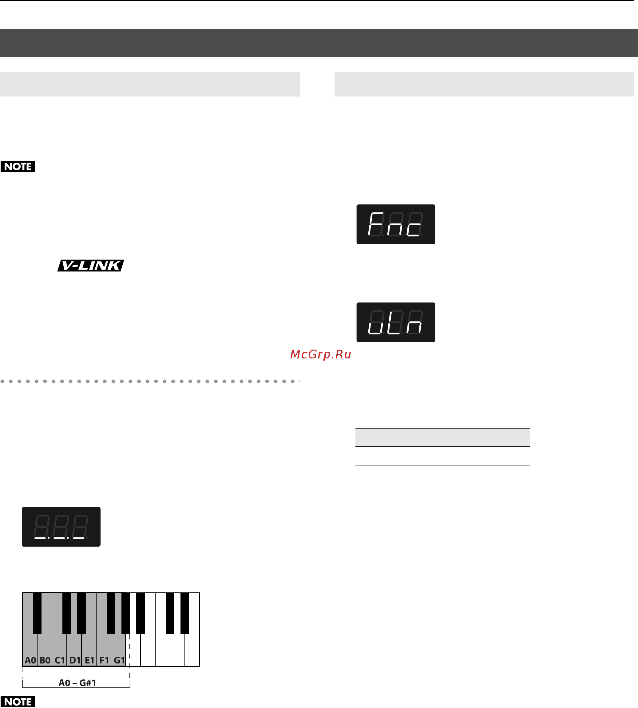 Roland RP201-RWA [43/61] Сып