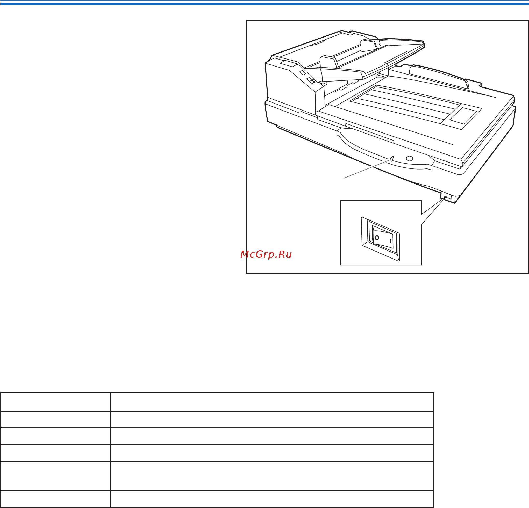Panasonic KV-S7065C [10/44] Идентификация компонентов