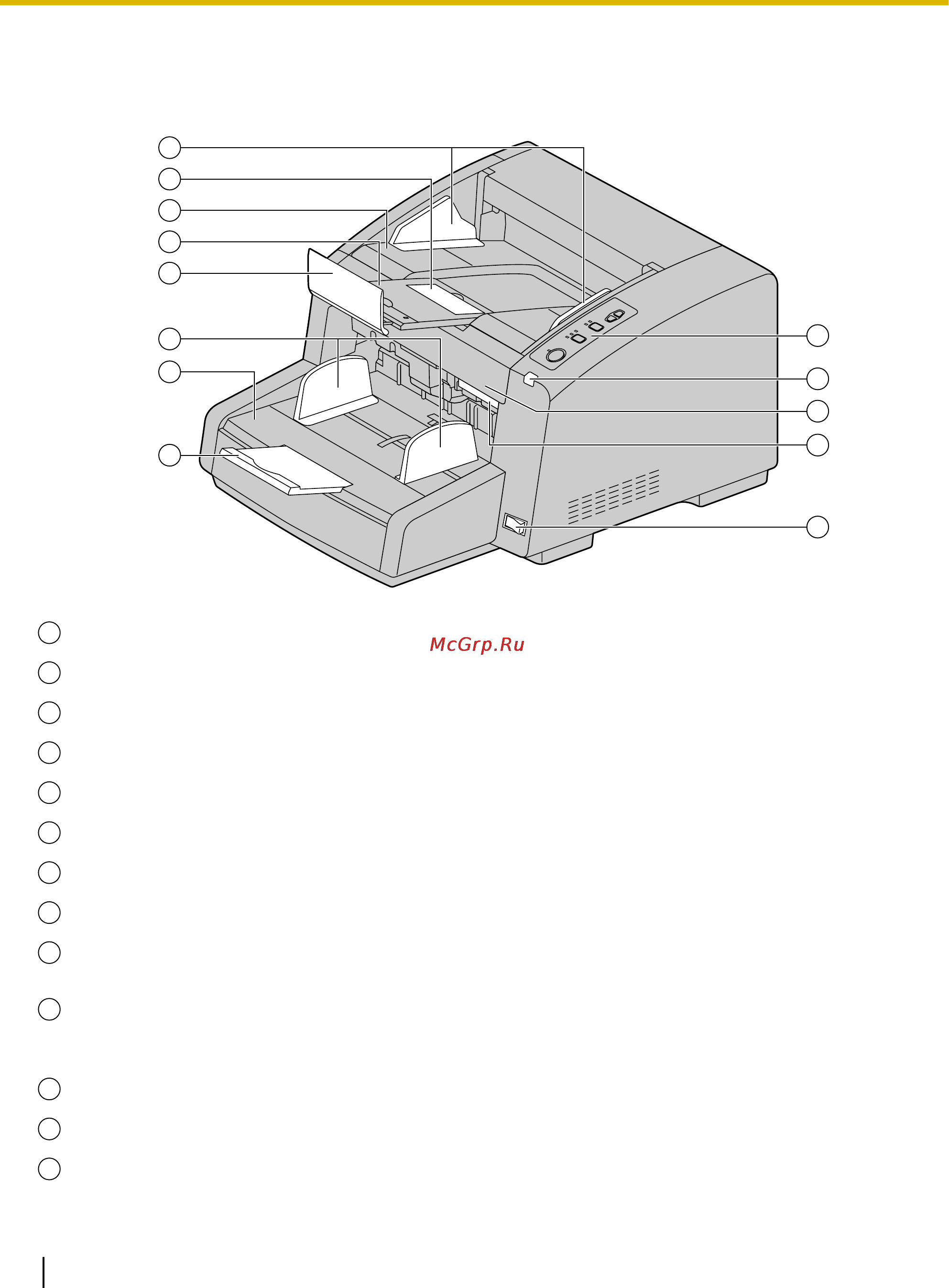 Panasonic KV-S4065CW [16/96] Основное устройство