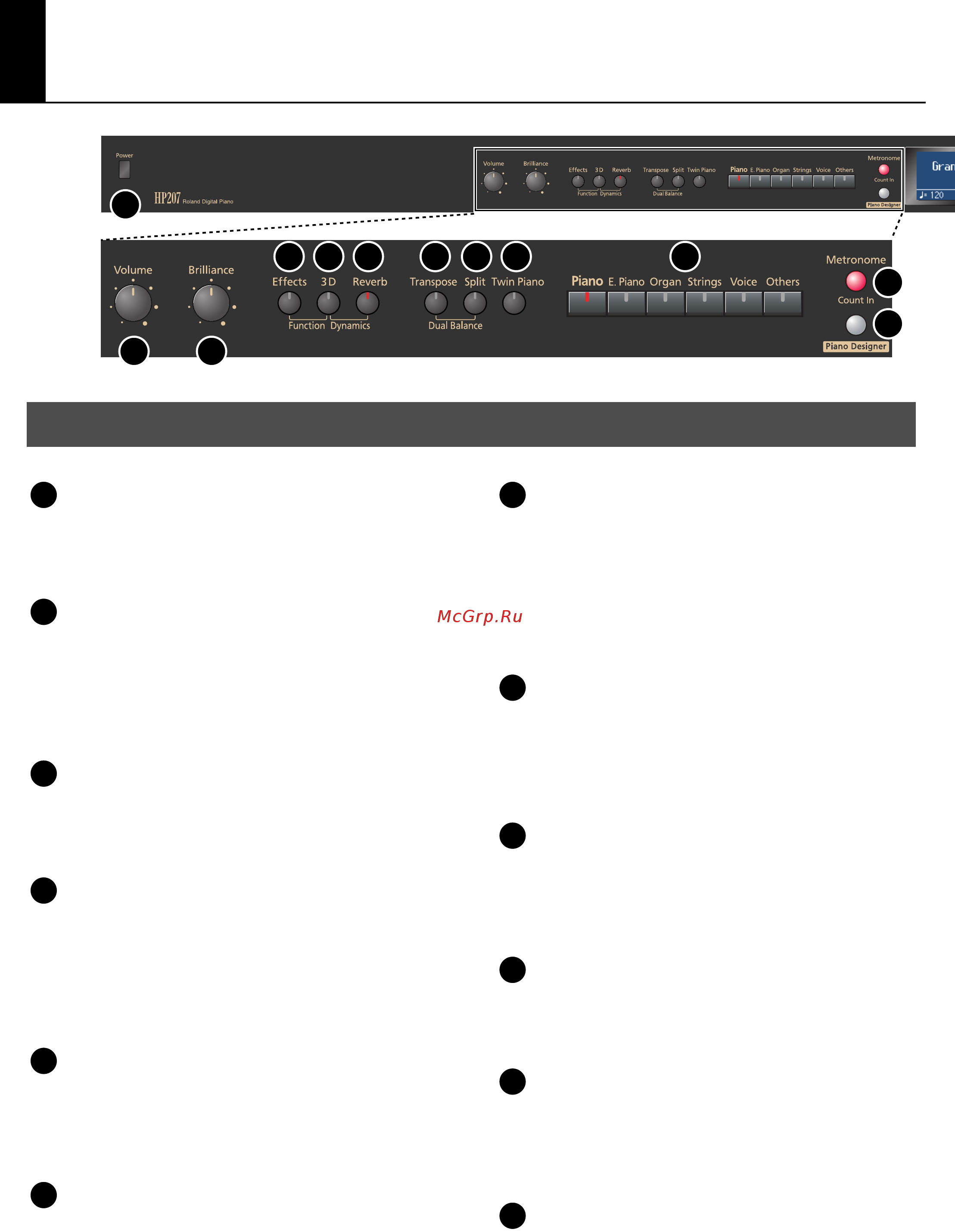 Roland HP-207 ERW [14/114] Писание панелей управления