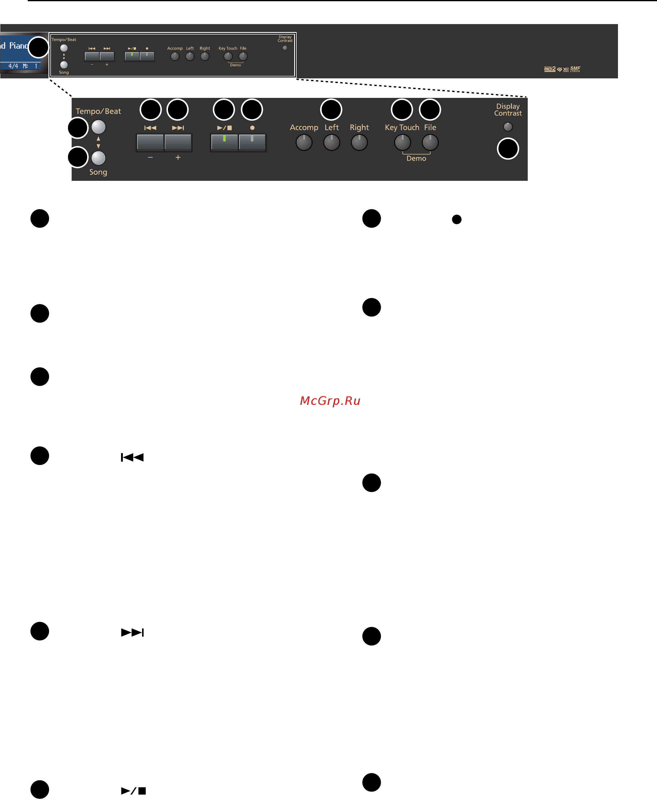 Roland HP207 [15/114] Описание панелей управления
