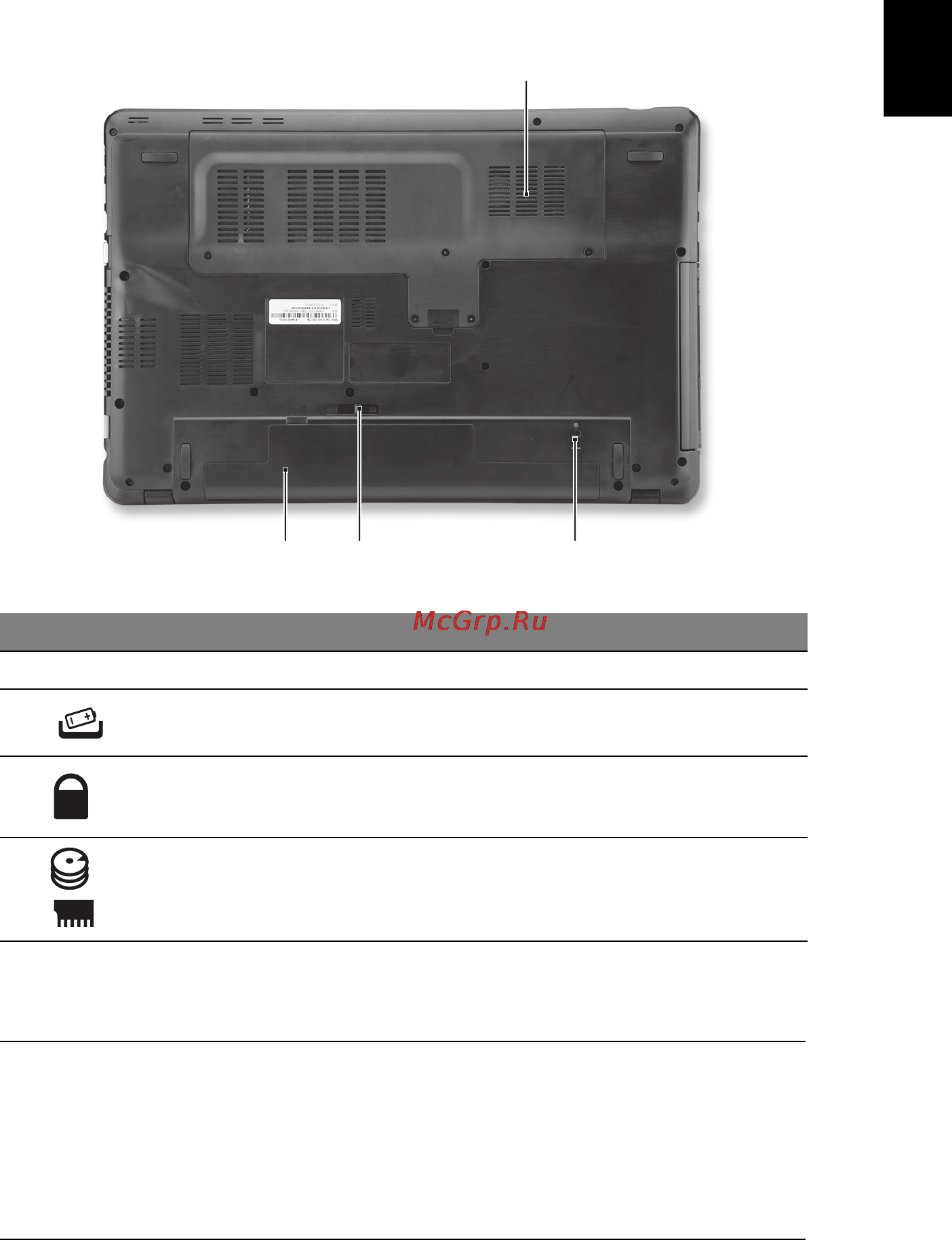 E-Machines G730ZG-P612G32Miks [9/9] Base view