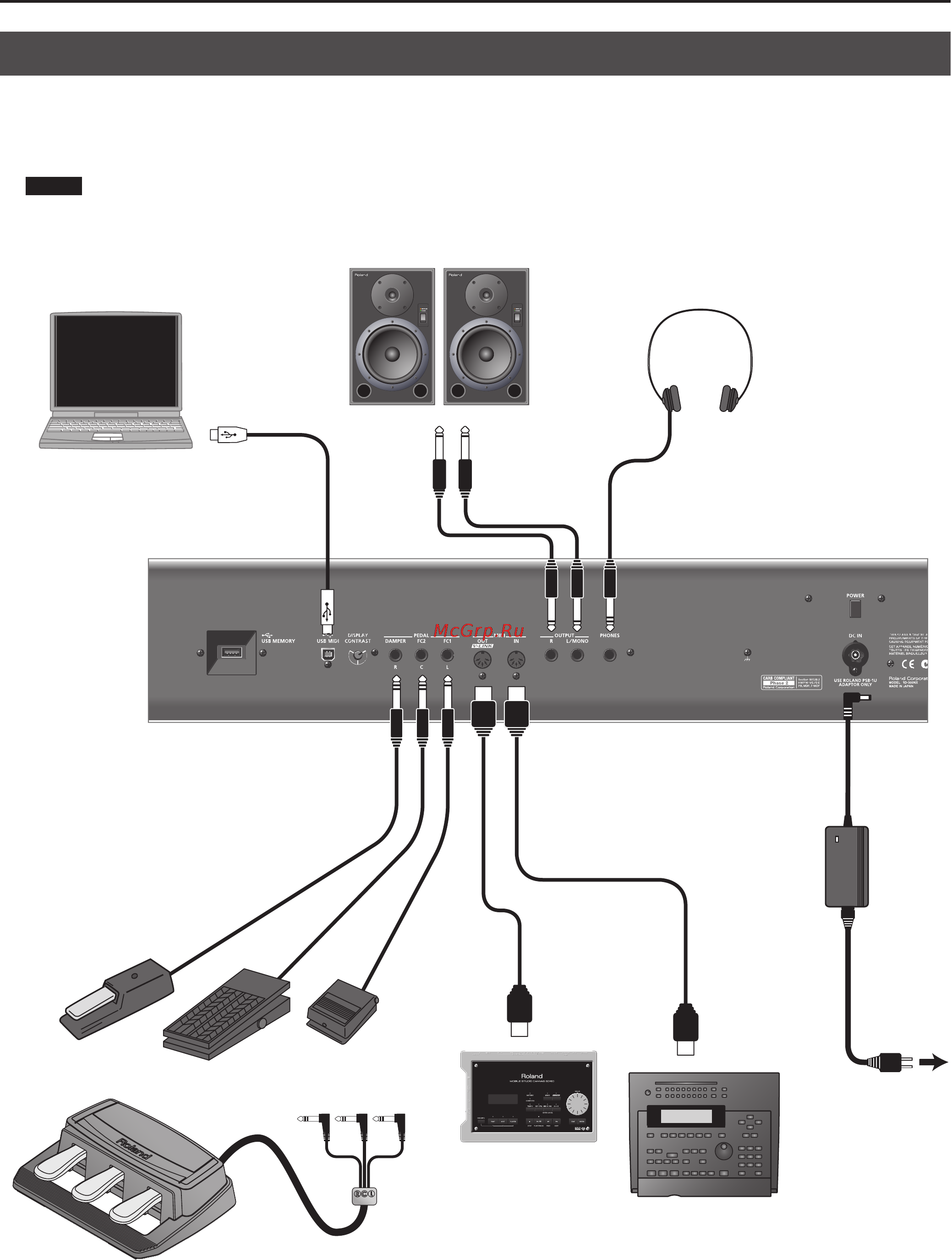Roland RD-300NX [15/90] Подключение внешнего оборудования к rd 300nx