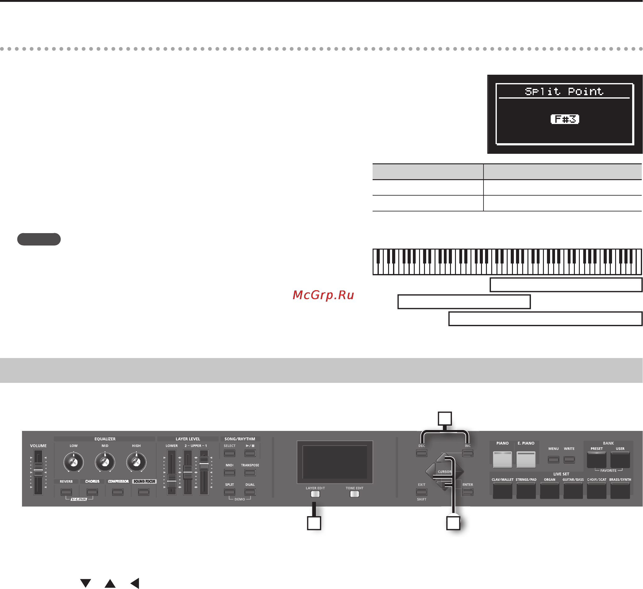 Roland RD-300NX [29/90] Включение отключение слоя layer switch