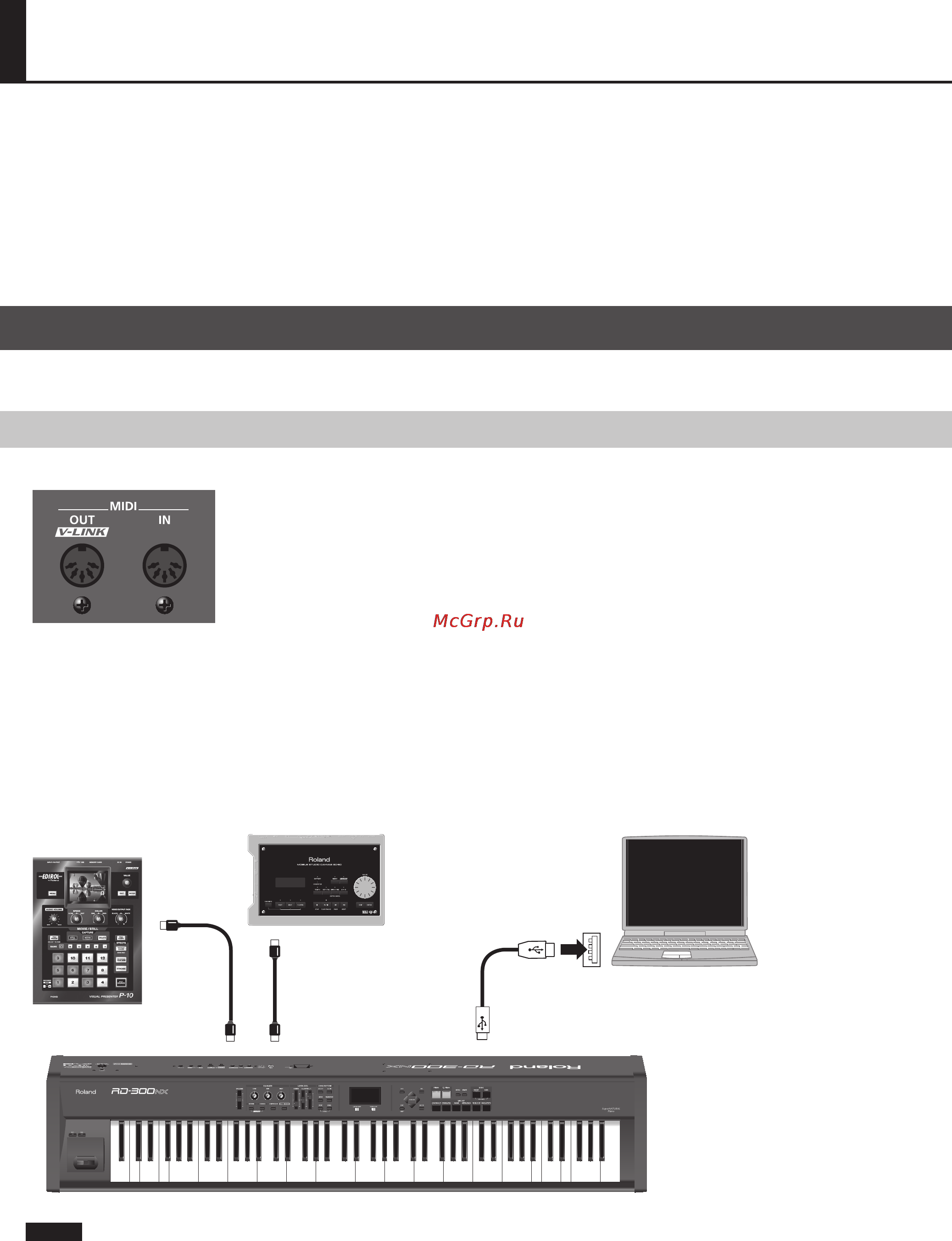 Roland RD-300NX [51/90] Rd 300nx в качестве мастер клавиатуры