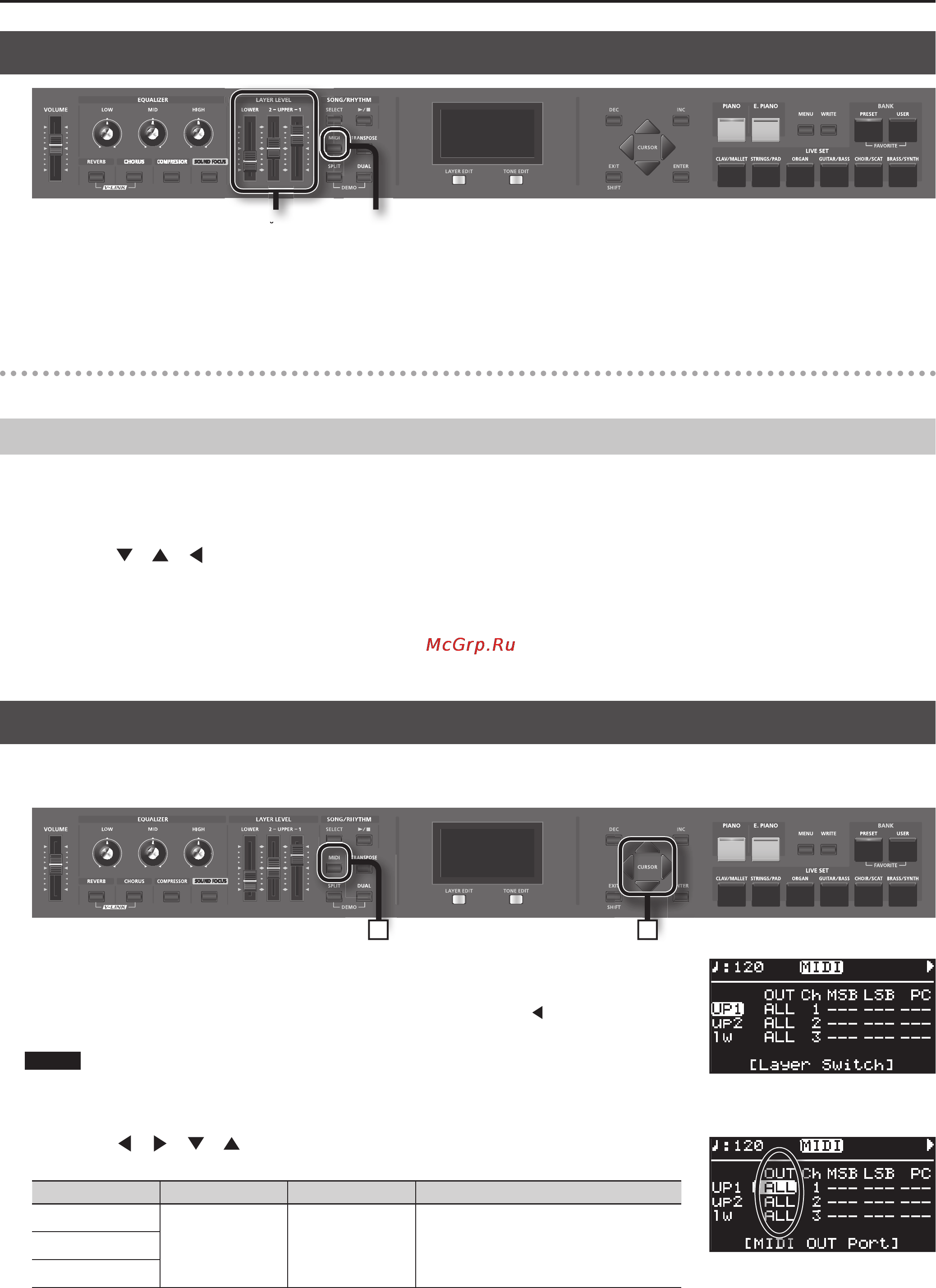 Roland RD-300NX [52/90] Выбор выходного midi порта