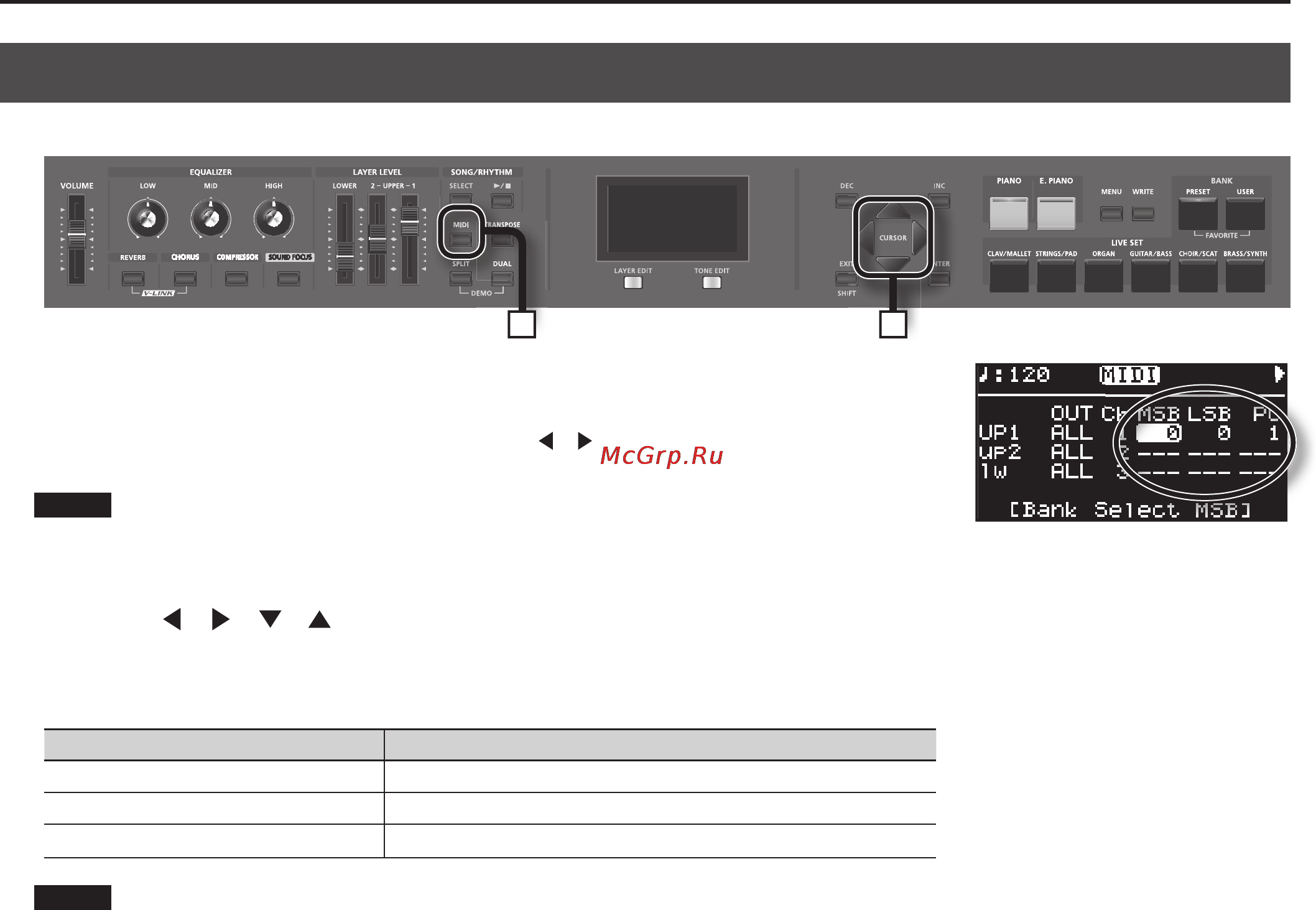 Roland RD-300NX [54/90] Выбор тембров на внешнем устройстве