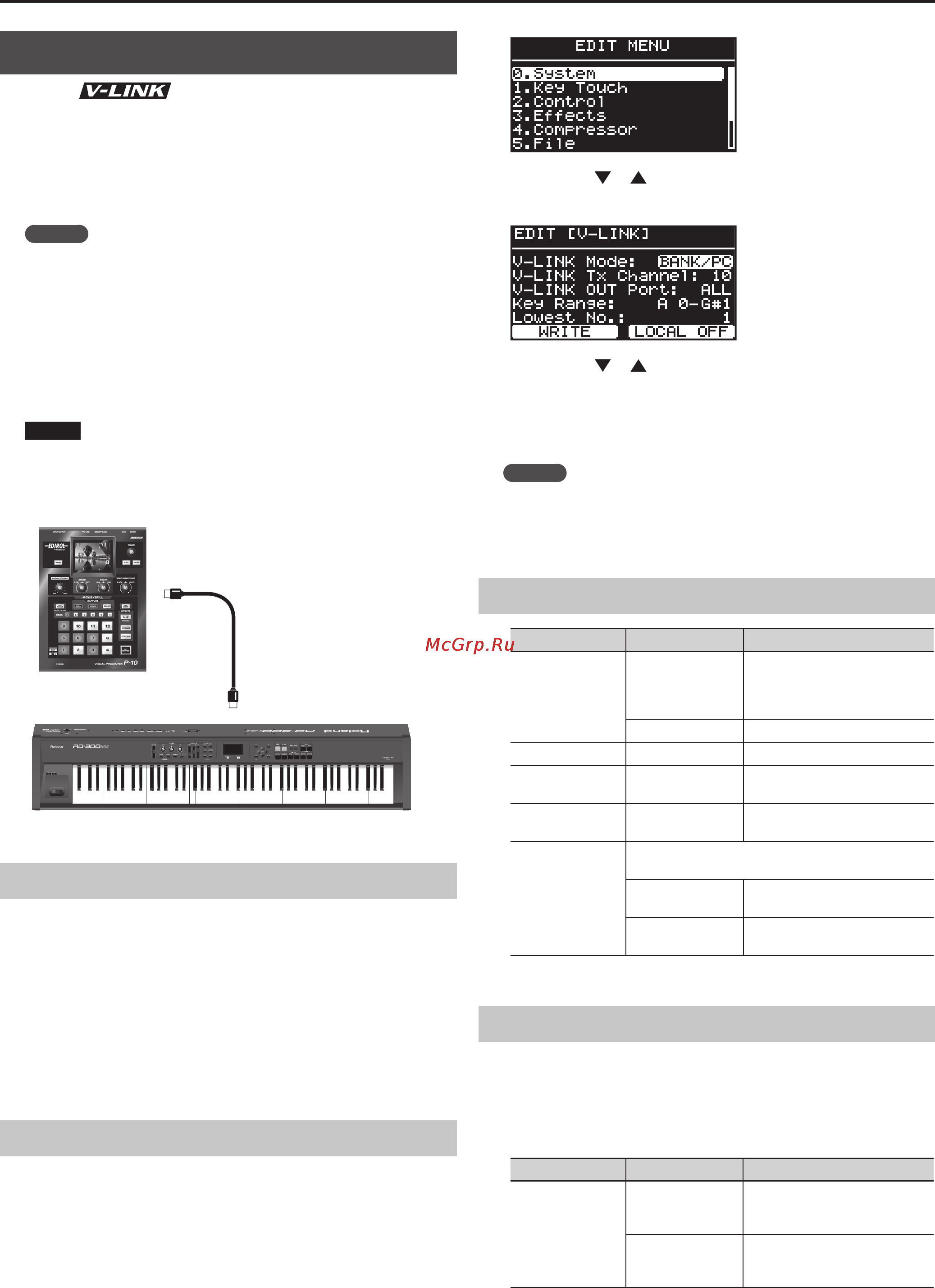 Roland RD-300NX [74/90] Функция v link