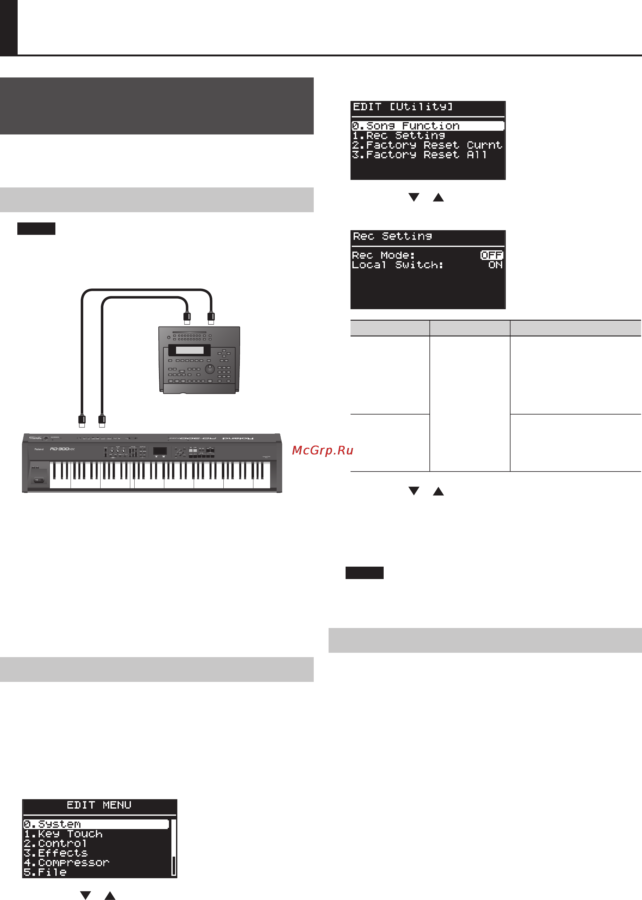 Roland RD-300NX [77/90] Подключение внешних midi устройств