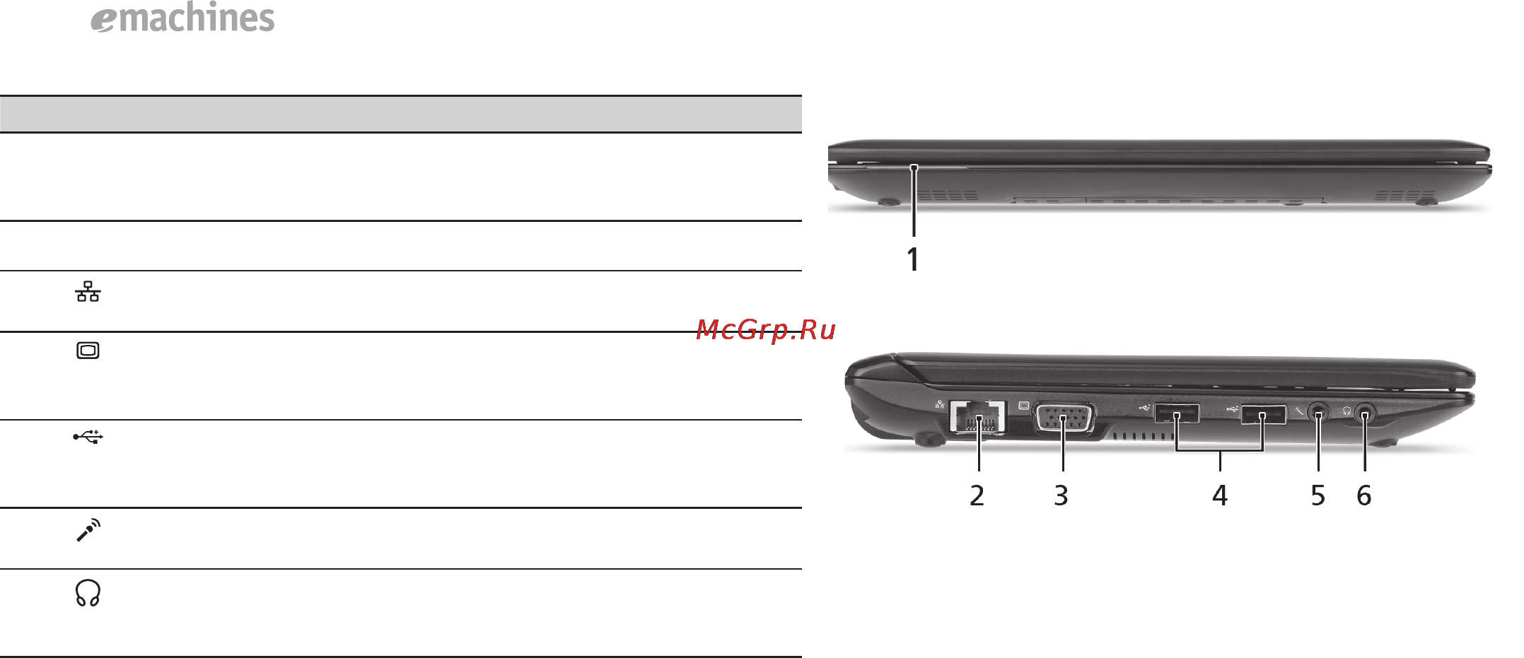 E-Machines 350-21G25ikk [10/12] Вид спереди с закрытой крышкой