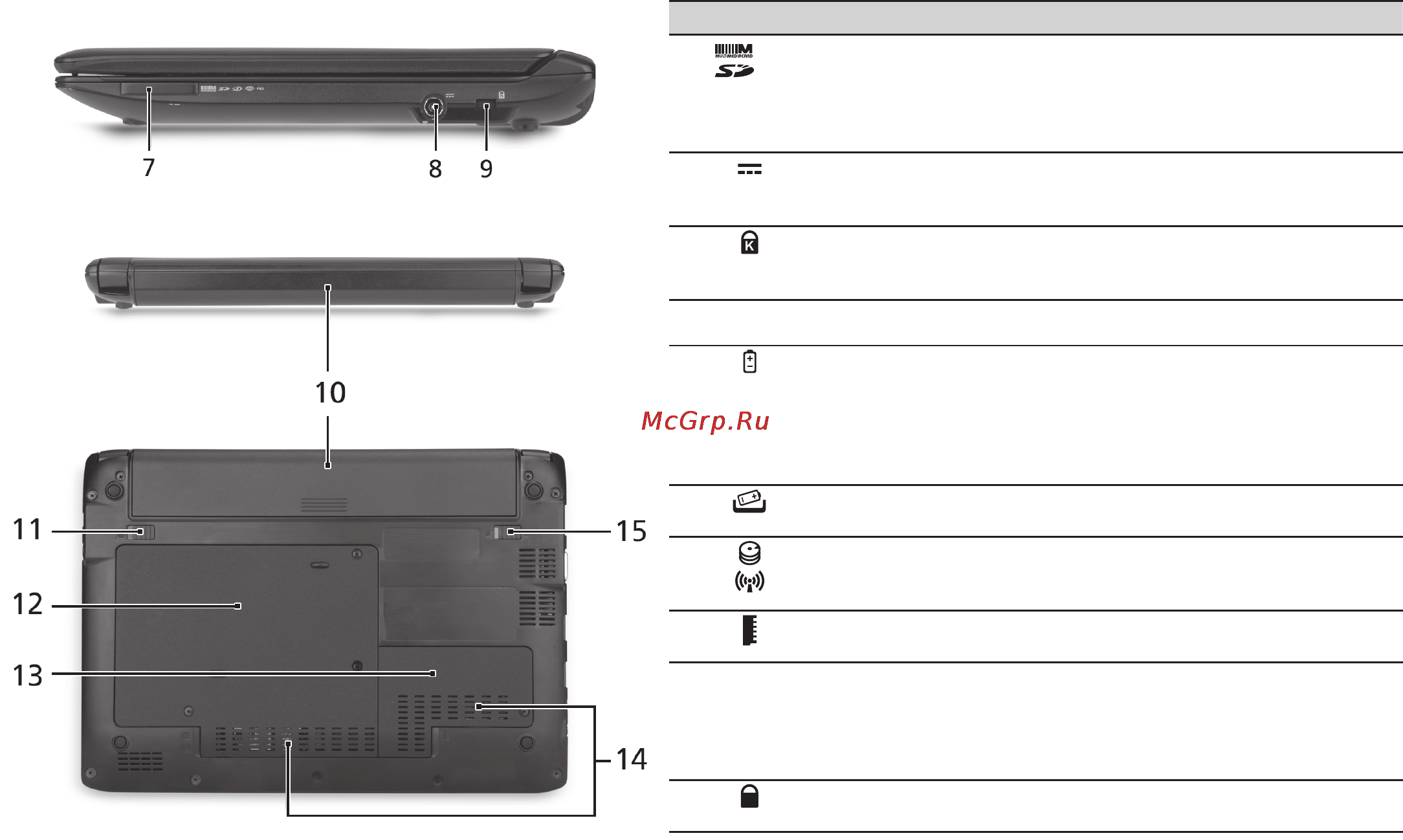 E-Machines 350-21G25ikk [11/12] Краткое руководство