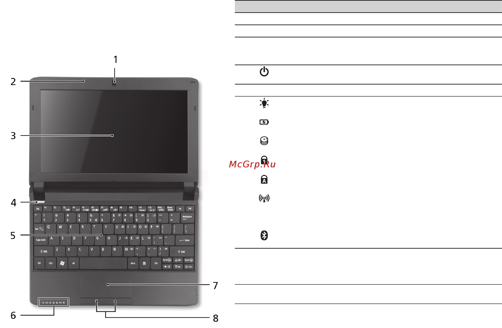 E-Machines 350-21G16I [9/12] Знакомство с ноутбук emachines