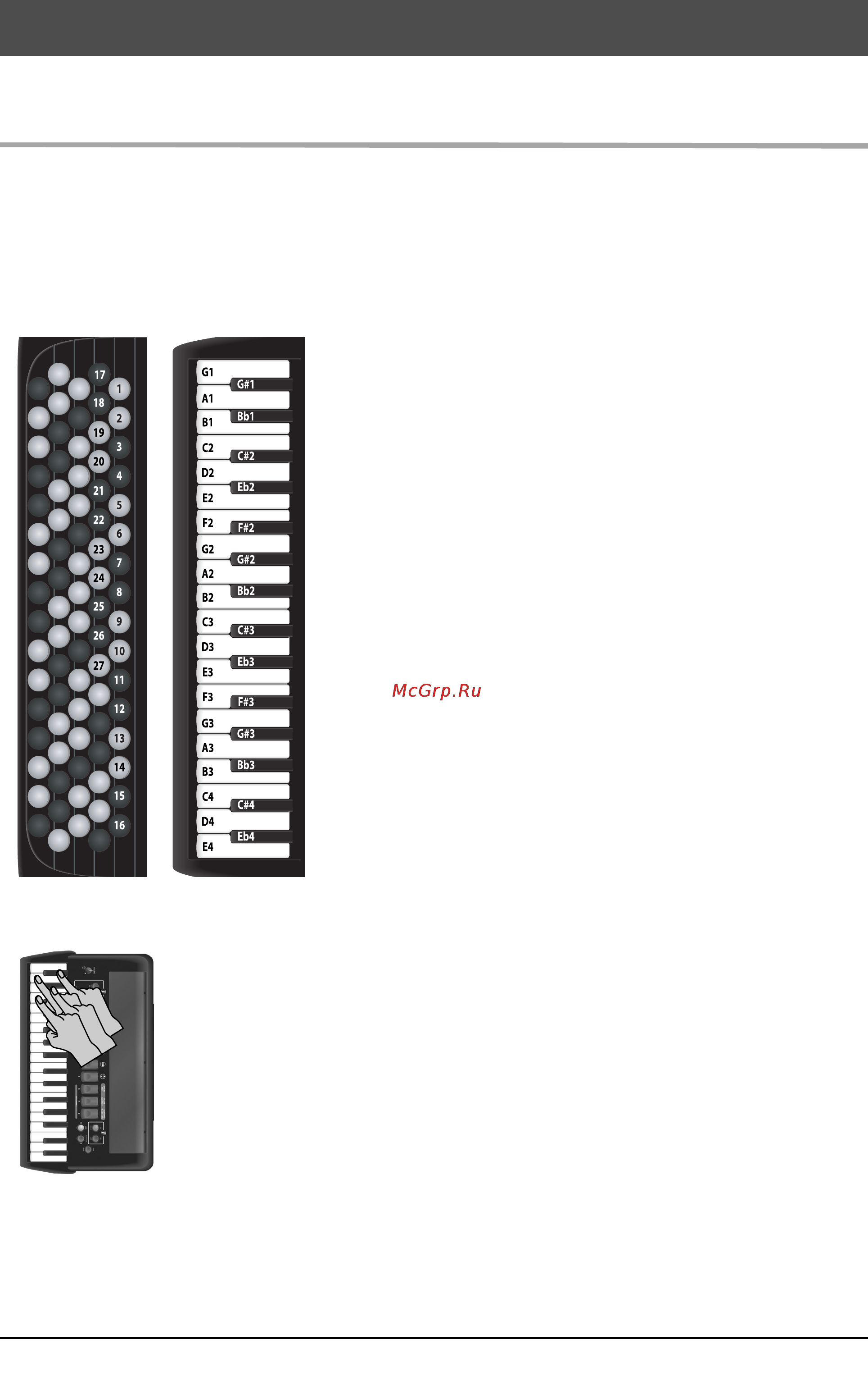 Roland FR-2B [29/51] Редакция параметров function
