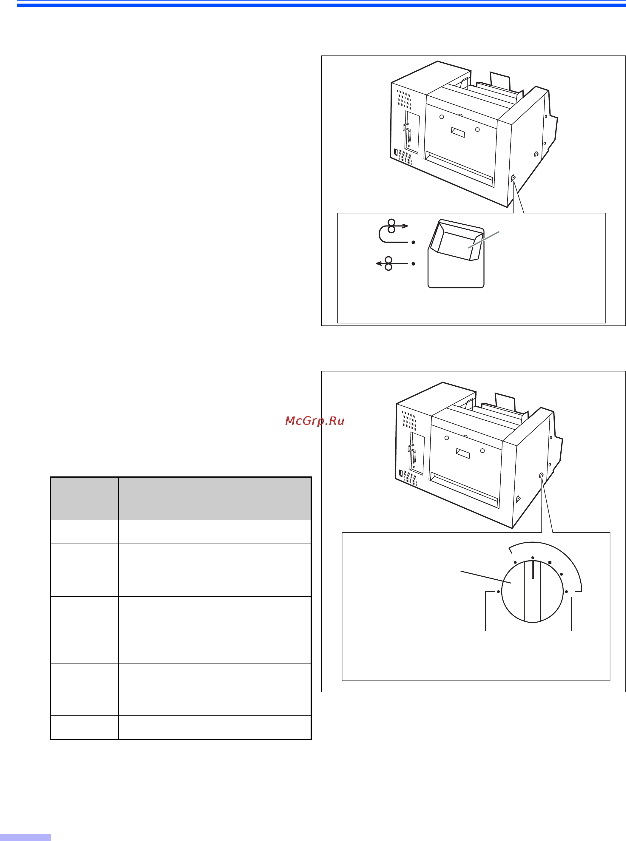 Panasonic KV-S3105 [32/61] Множественное сканирование