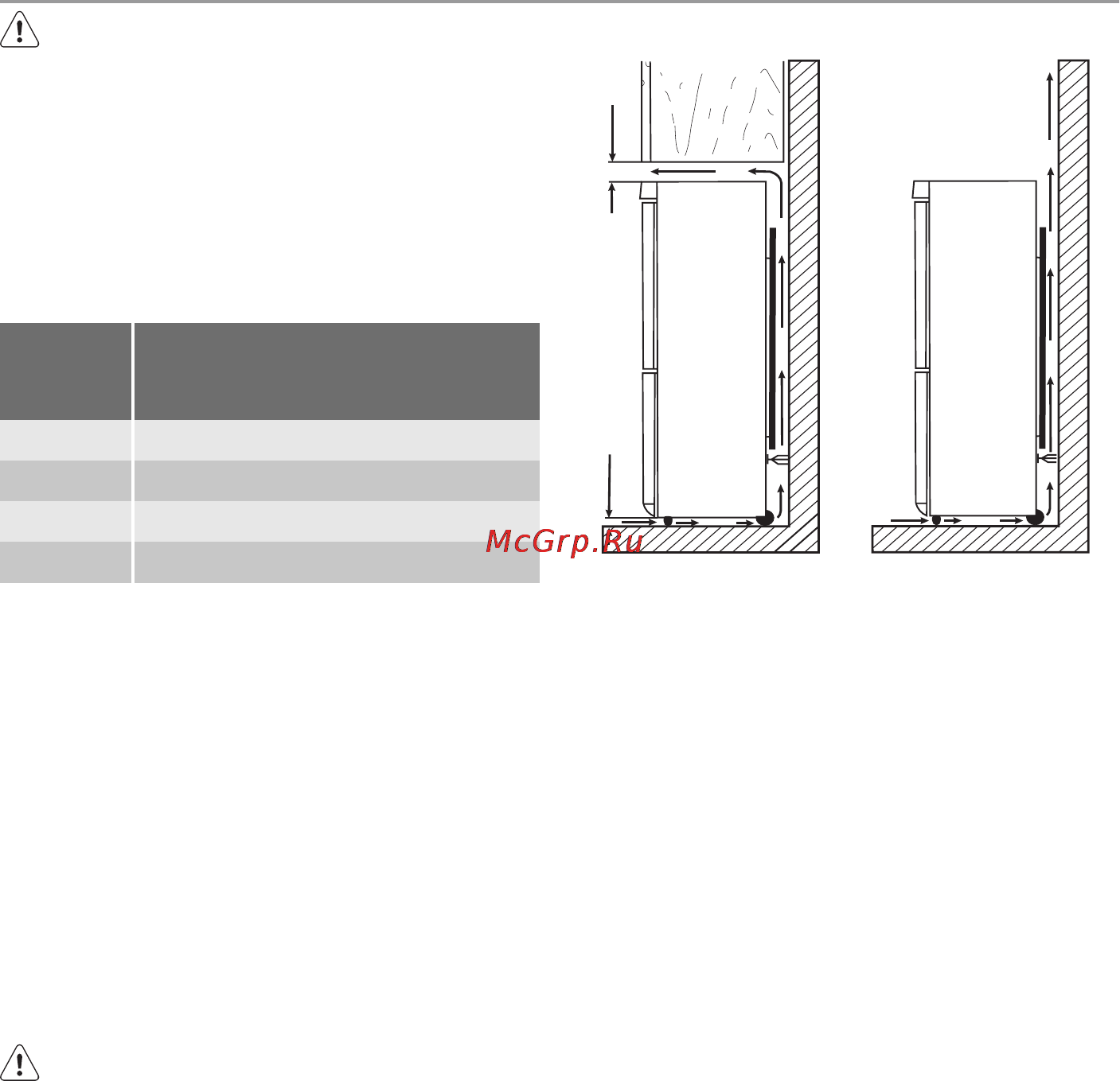 Electrolux ERB40233W [7/11] Установка