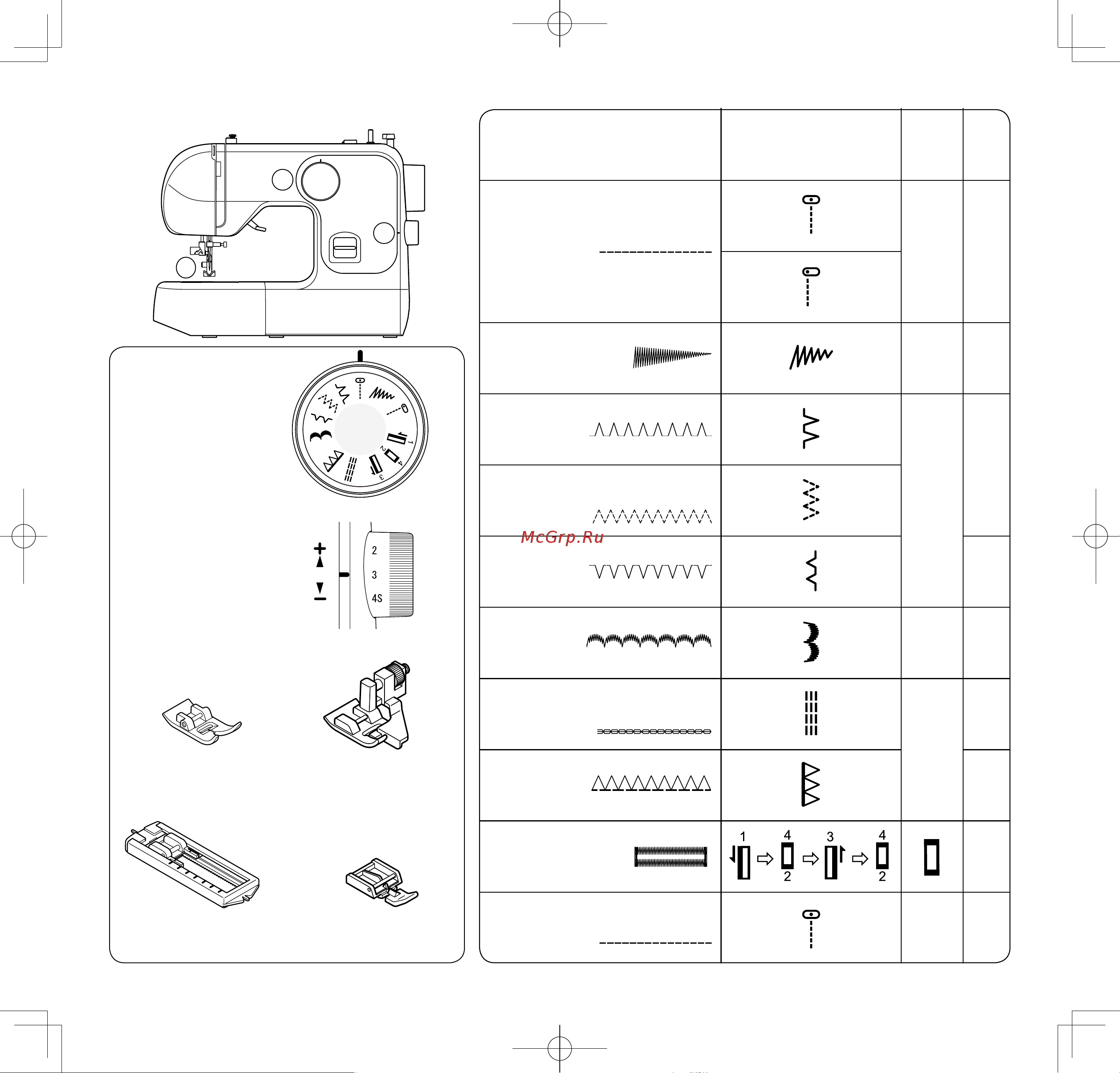 Jaguar 137 [20/44] Machine setting chart