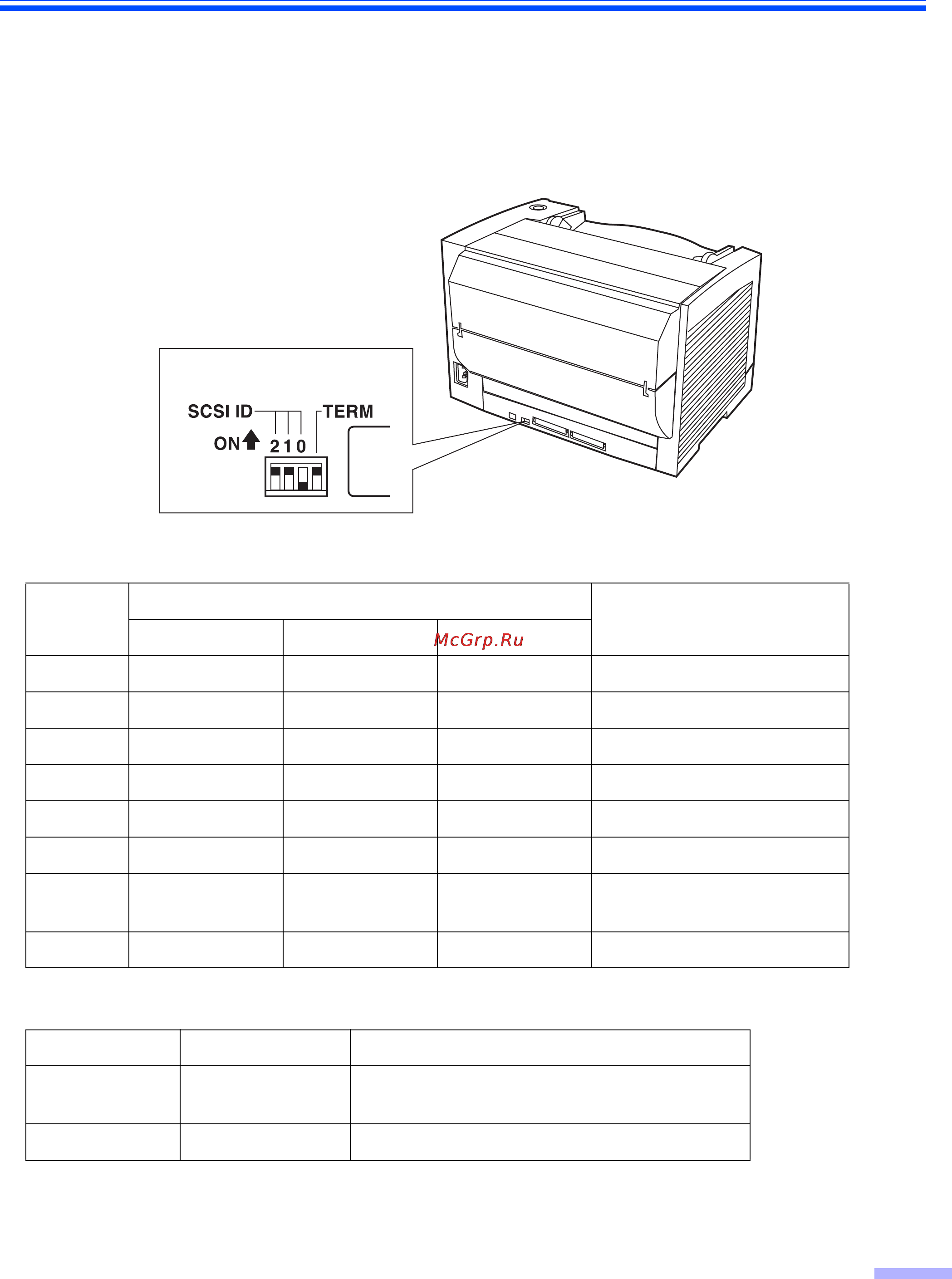 Panasonic KV-S2046CU [11/48] Идентификация компонентов