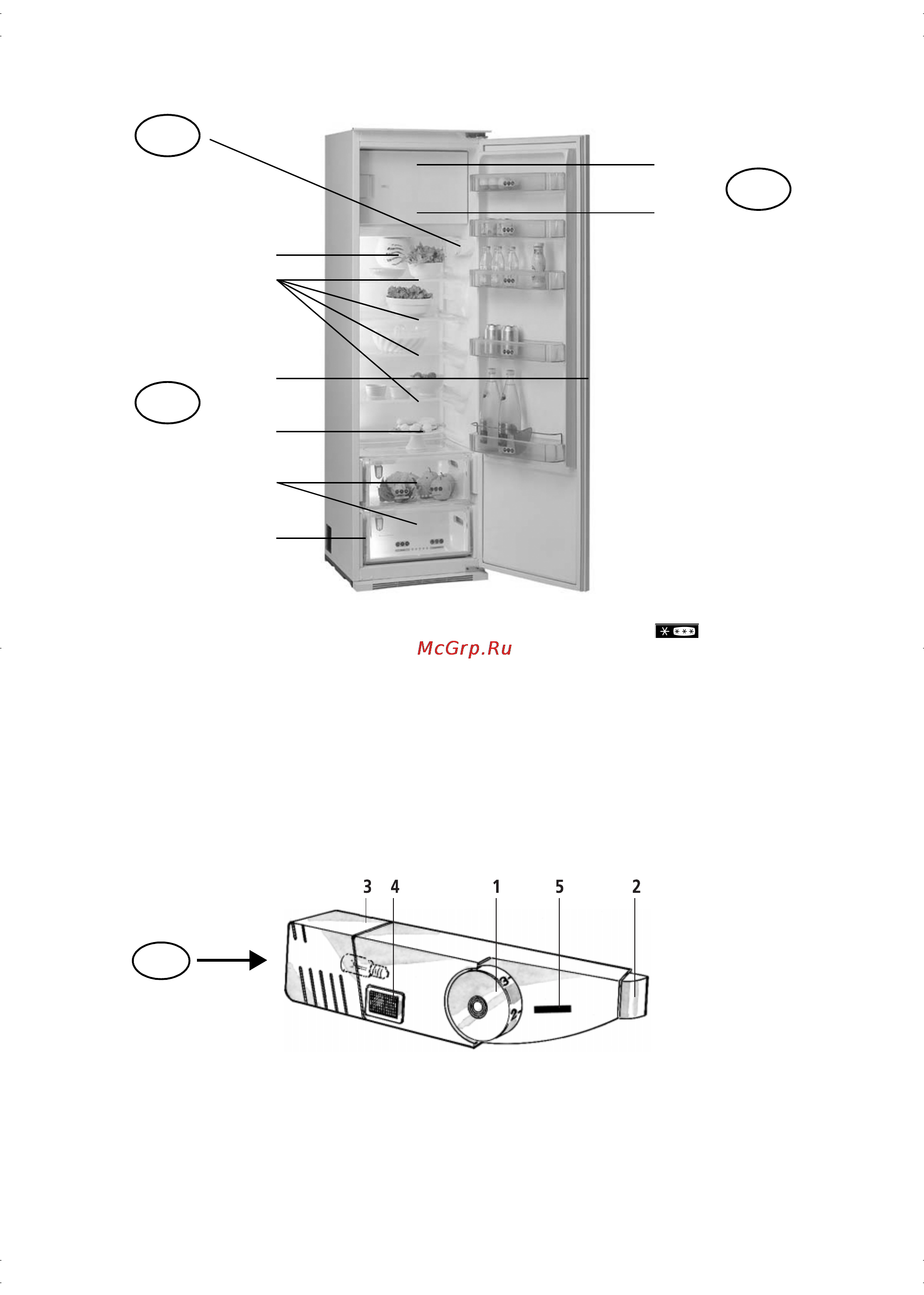 Smeg FR315APL [4/11] Controls