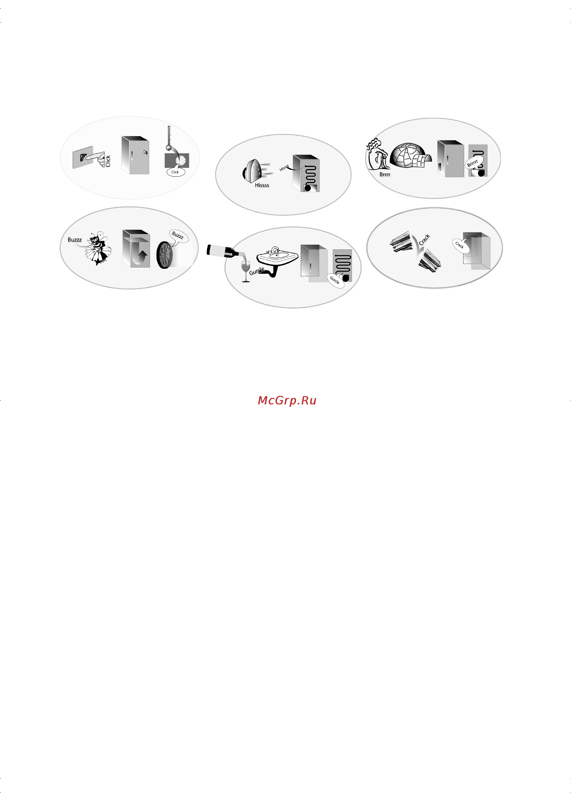 Smeg FR315APL [9/11] Troubleshooting guide after sales service