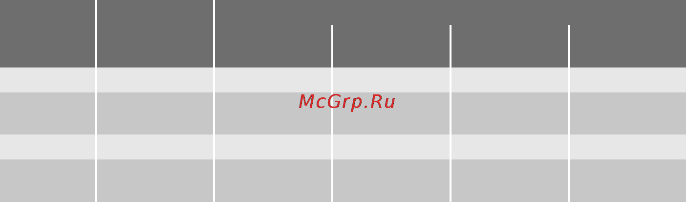 Electrolux EWS103410A Инструкция по эксплуатации онлайн [10/24] 13792