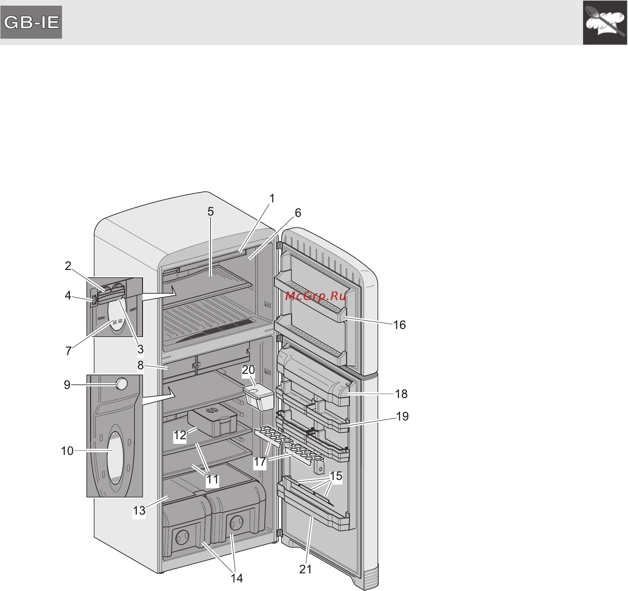 Smeg FAB50P [6/22] Product description