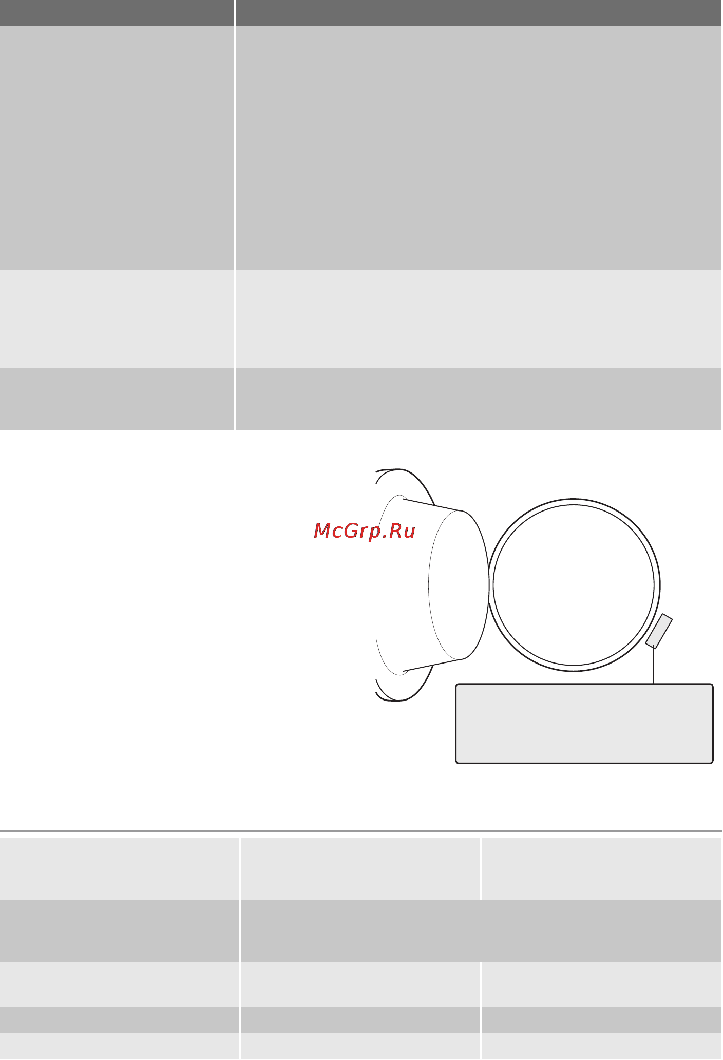 Electrolux EWS126510W [25/32] Технические данные