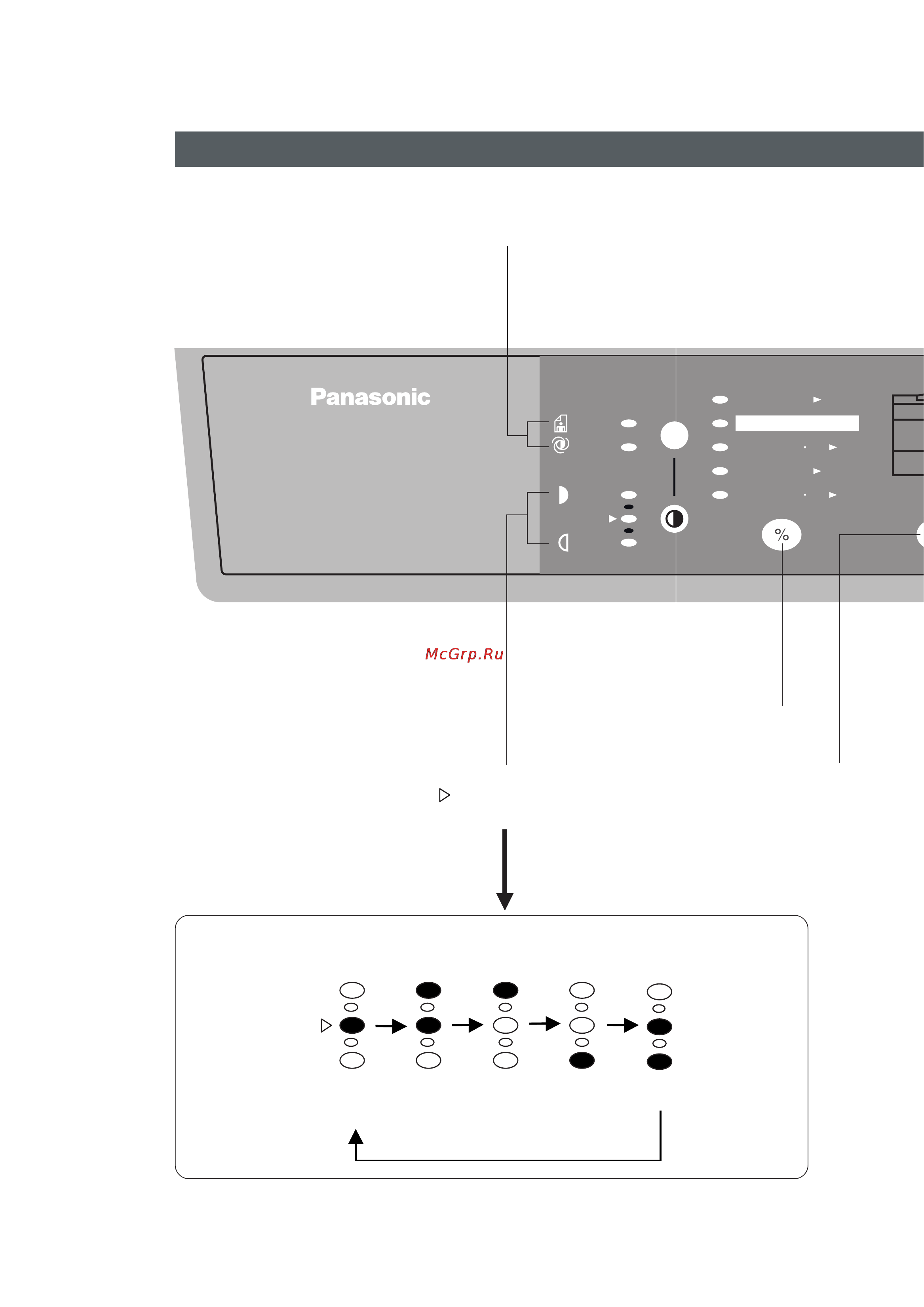 Panasonic DP-150 [8/28] Панель управления