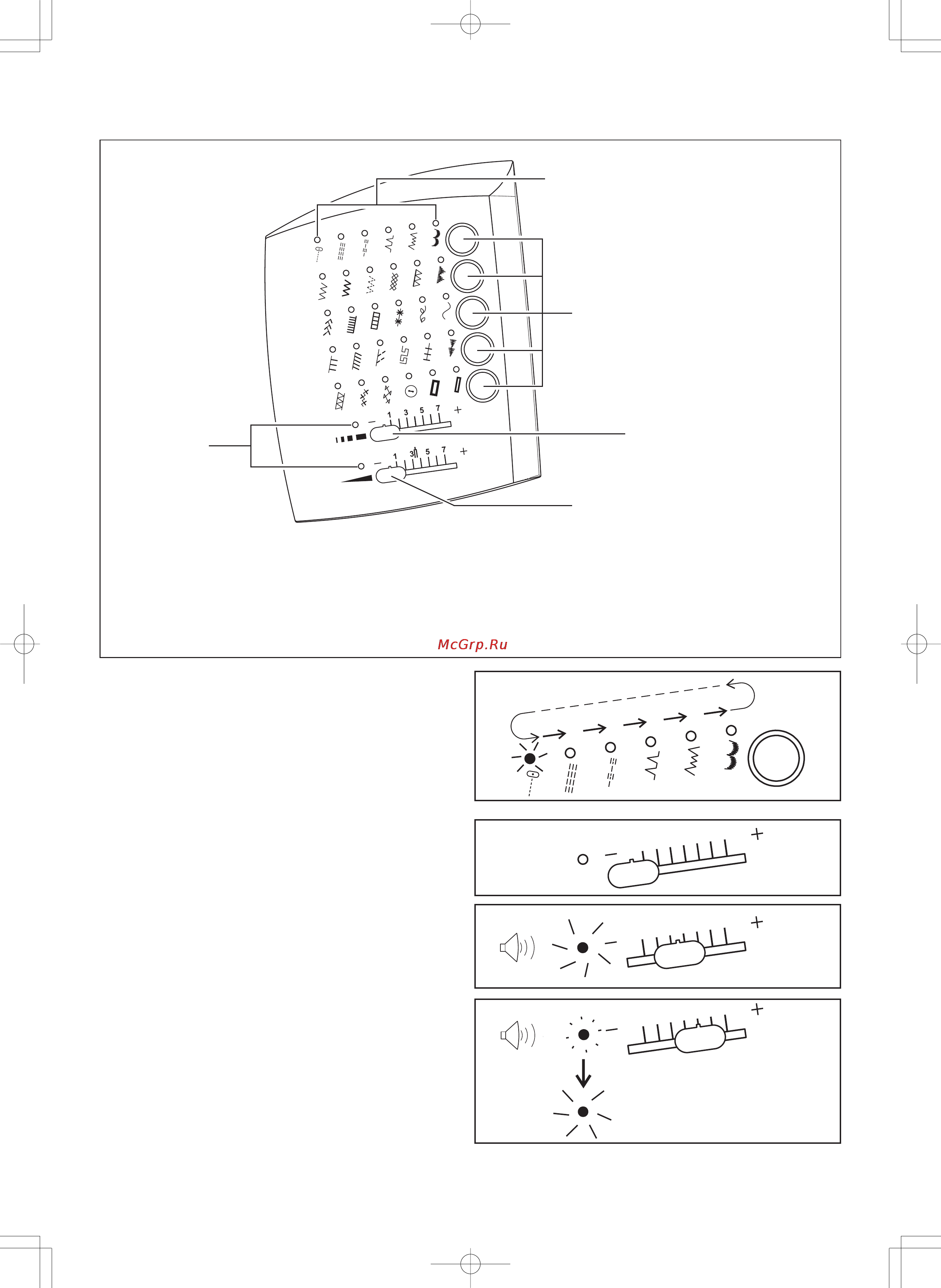 Singer 7422 [28/72] Control panel functions