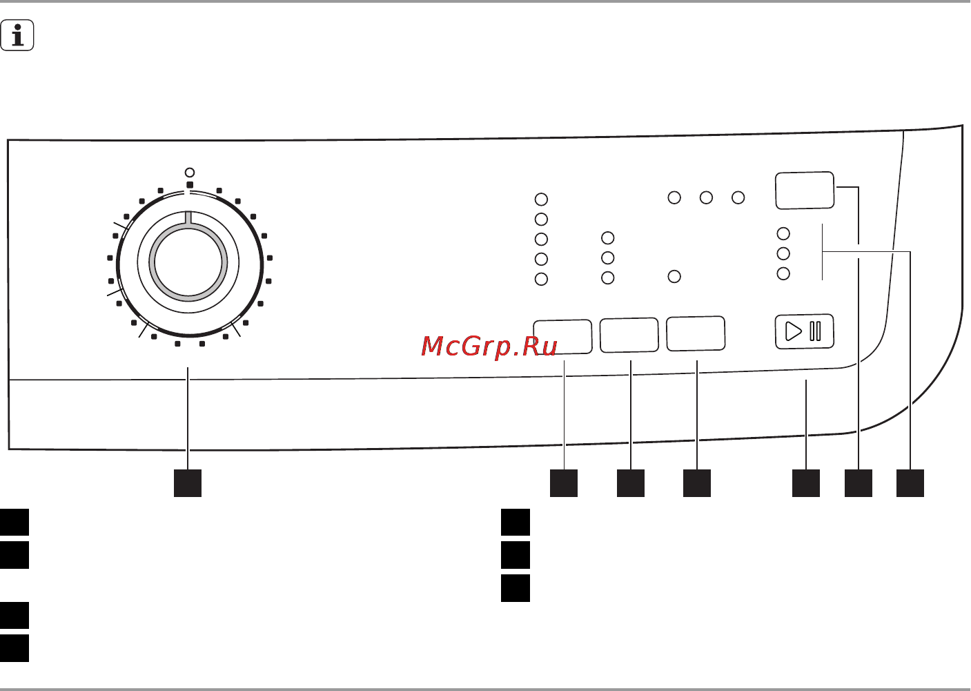 Electrolux EWS106110W [34/60] Панель керування
