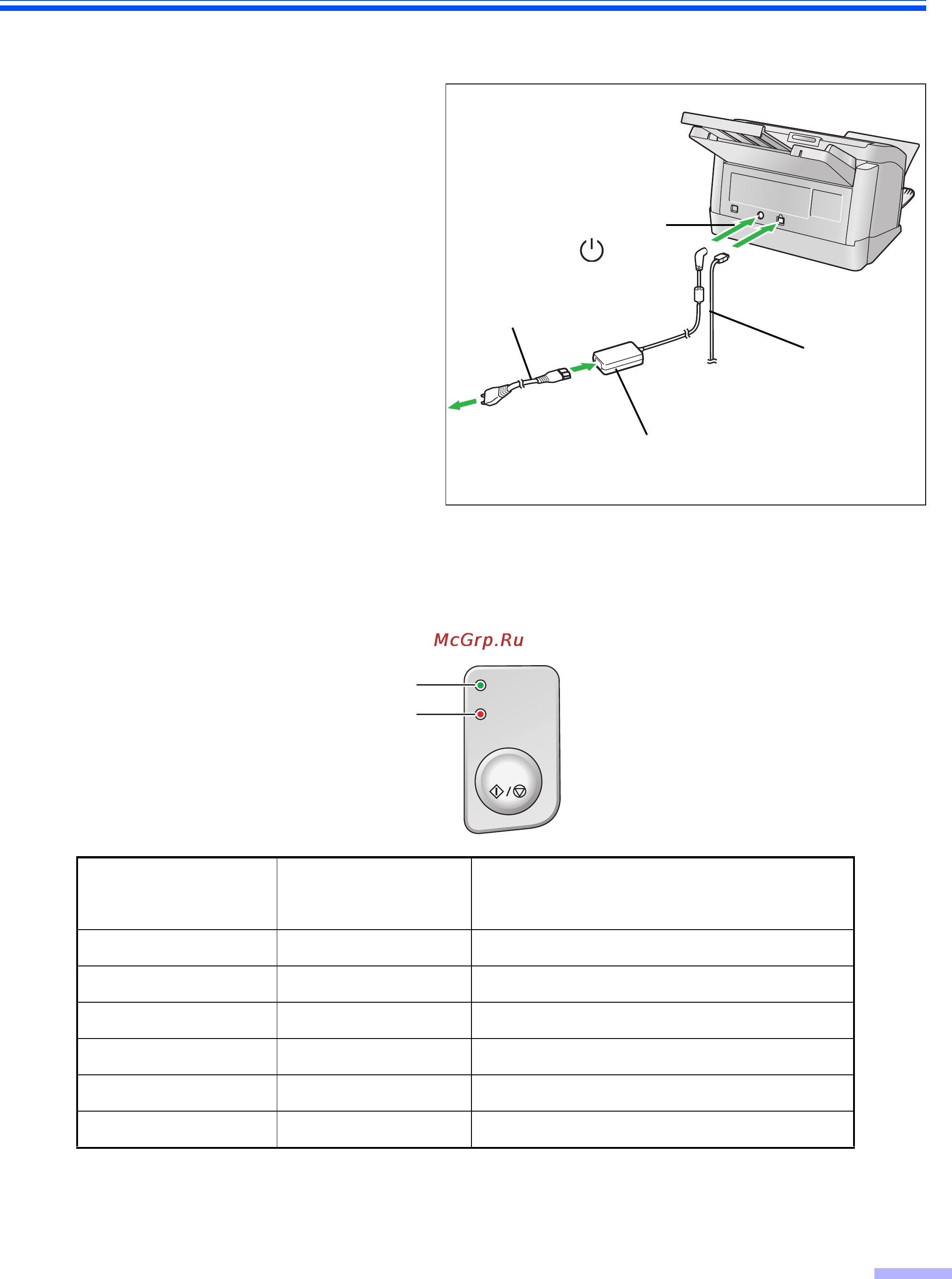 Panasonic KV-S1025 [11/46] Установка сканера