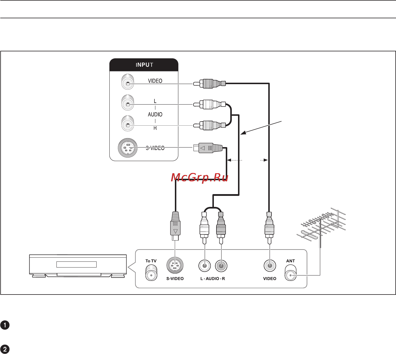 Siemens LC 8M950 [28/71] Подключение телевизора