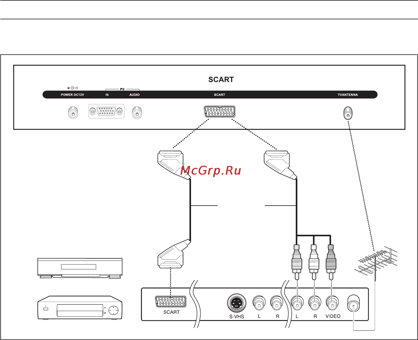 Siemens LC 8M950 [29/71] Подключение телевизора