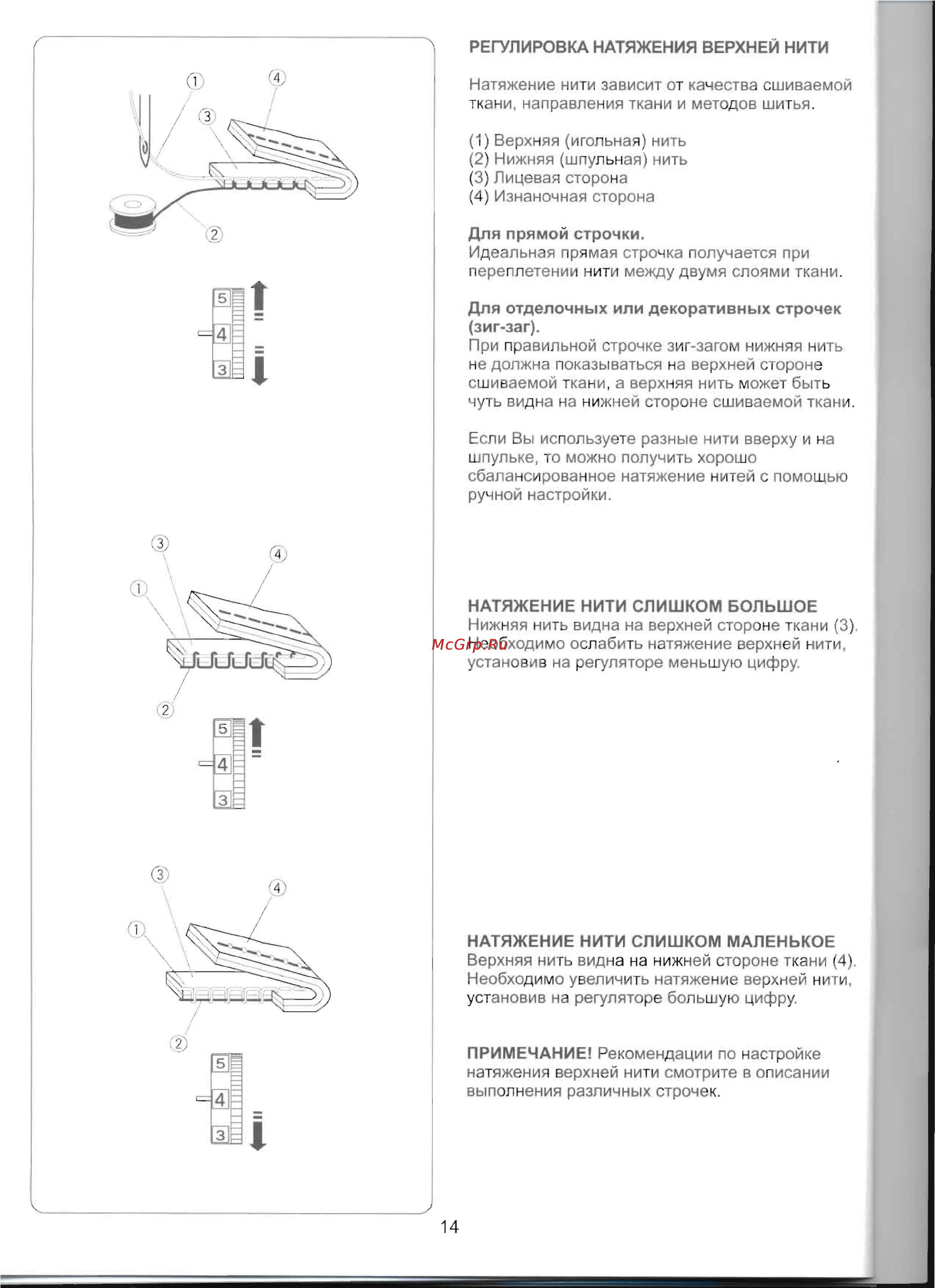 Janome 406I [16/30] Nprmoh