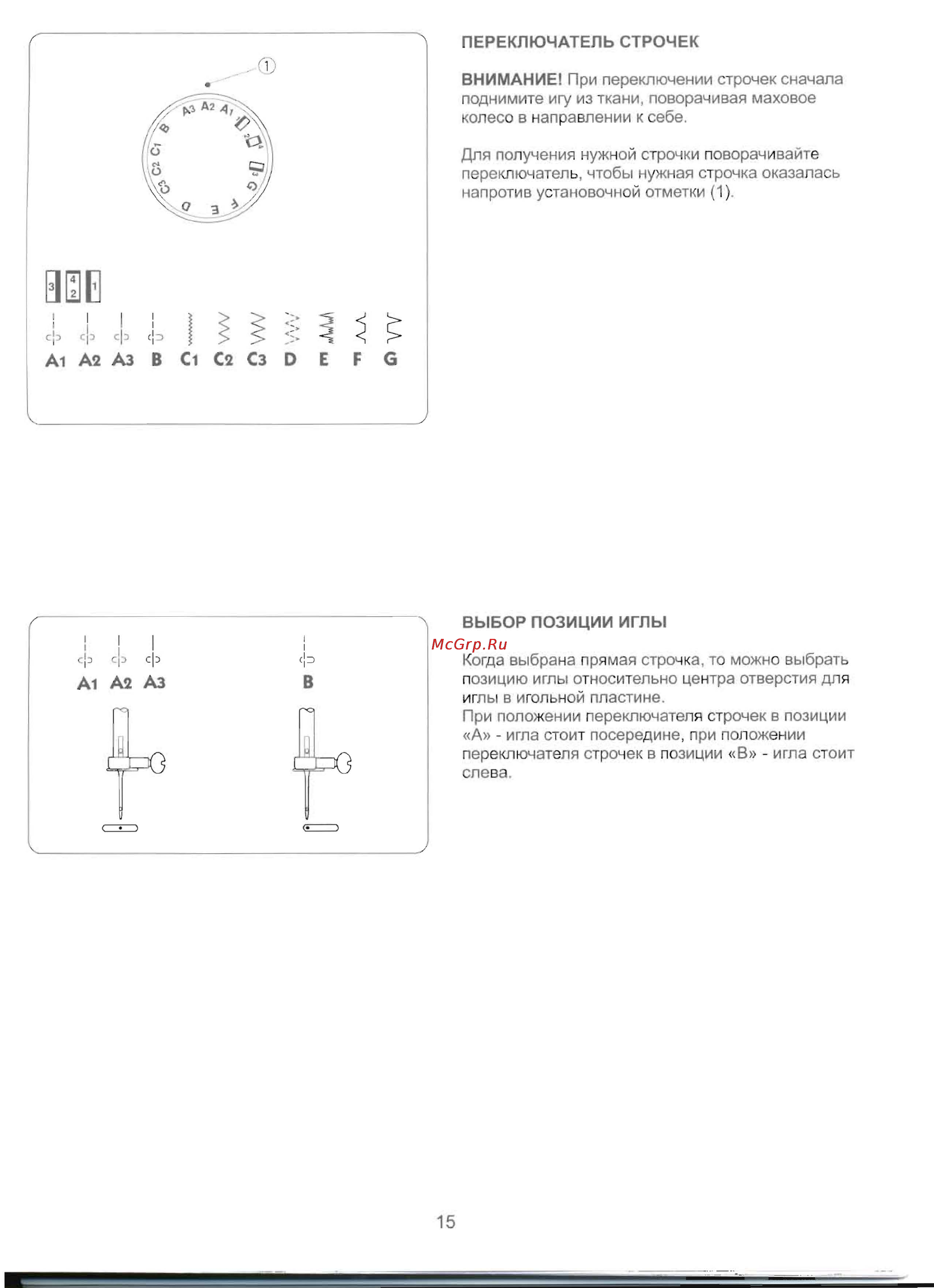 Janome 406I [17/30] Bbl60p